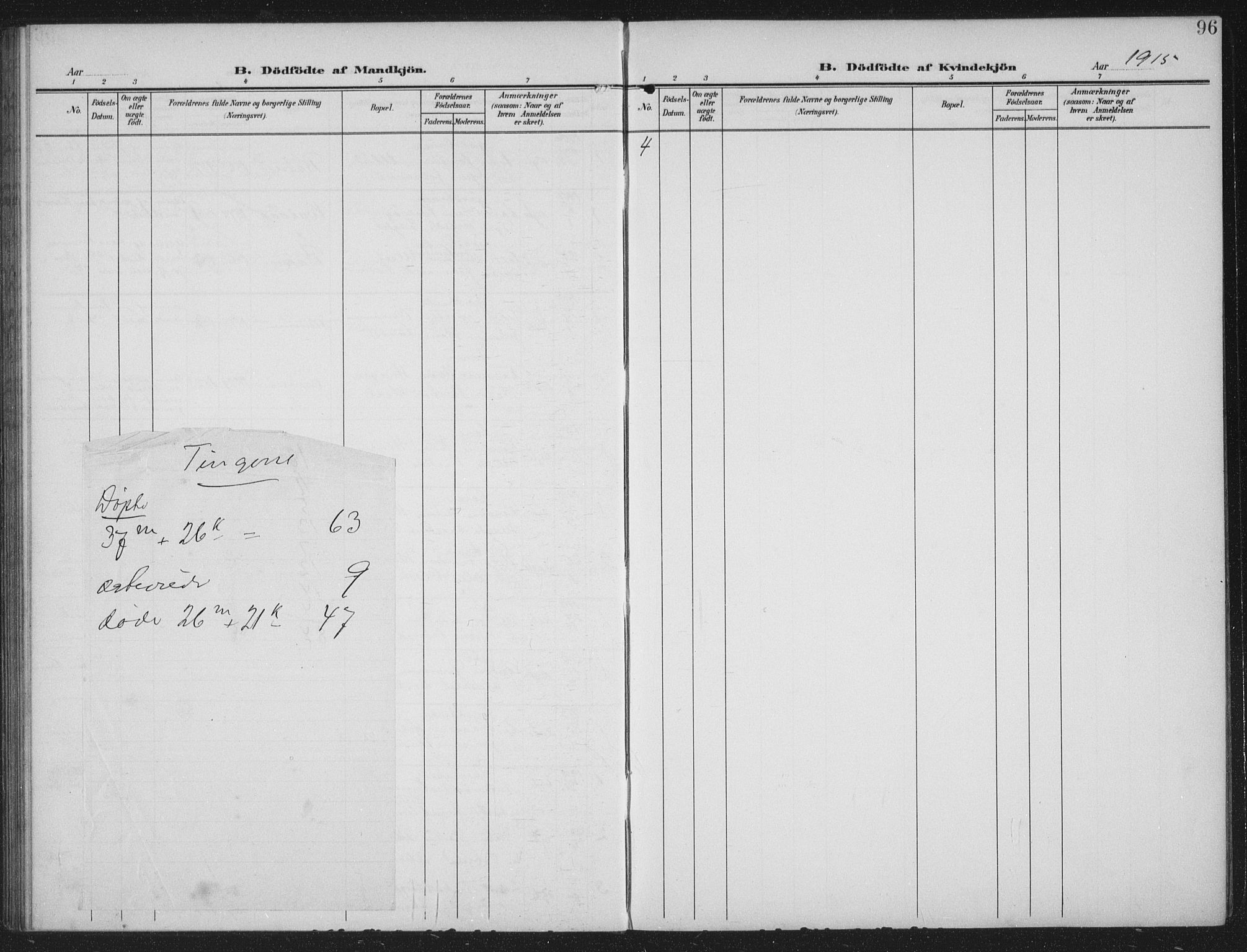 Ministerialprotokoller, klokkerbøker og fødselsregistre - Møre og Romsdal, SAT/A-1454/586/L0989: Ministerialbok nr. 586A15, 1906-1915, s. 96