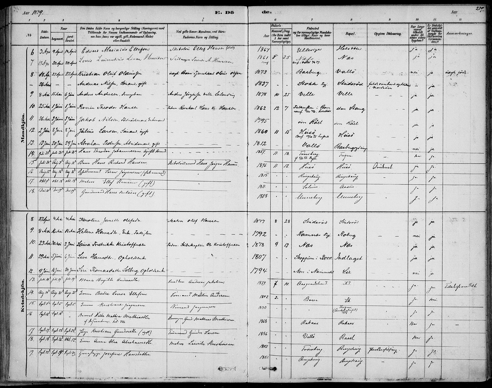 Sem kirkebøker, AV/SAKO-A-5/F/Fb/L0004: Ministerialbok nr. II 4, 1878-1891, s. 279