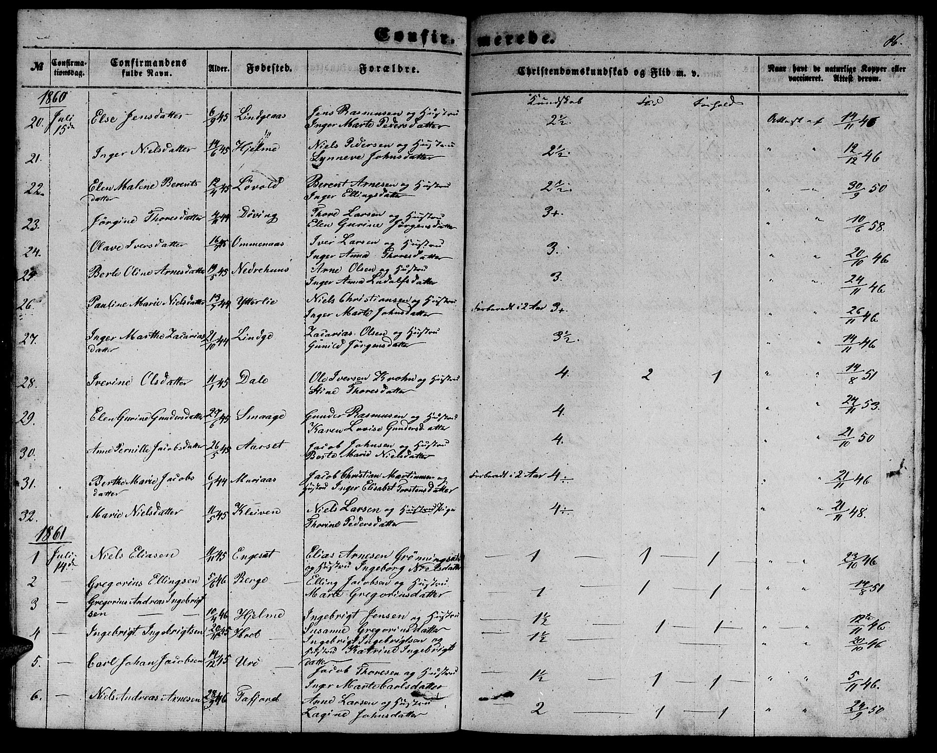 Ministerialprotokoller, klokkerbøker og fødselsregistre - Møre og Romsdal, AV/SAT-A-1454/519/L0261: Klokkerbok nr. 519C02, 1854-1867, s. 86