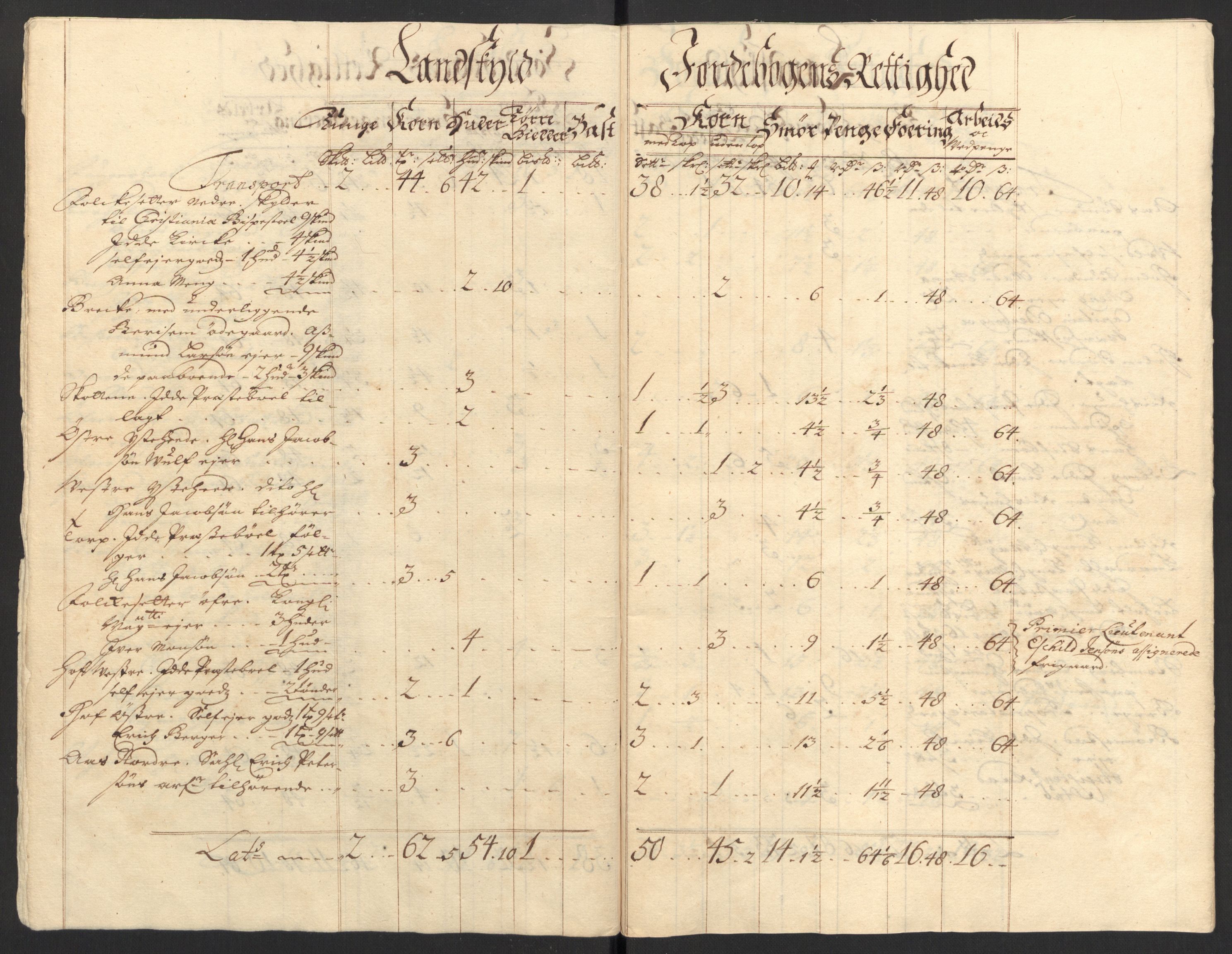 Rentekammeret inntil 1814, Reviderte regnskaper, Fogderegnskap, AV/RA-EA-4092/R01/L0018: Fogderegnskap Idd og Marker, 1707-1709, s. 147