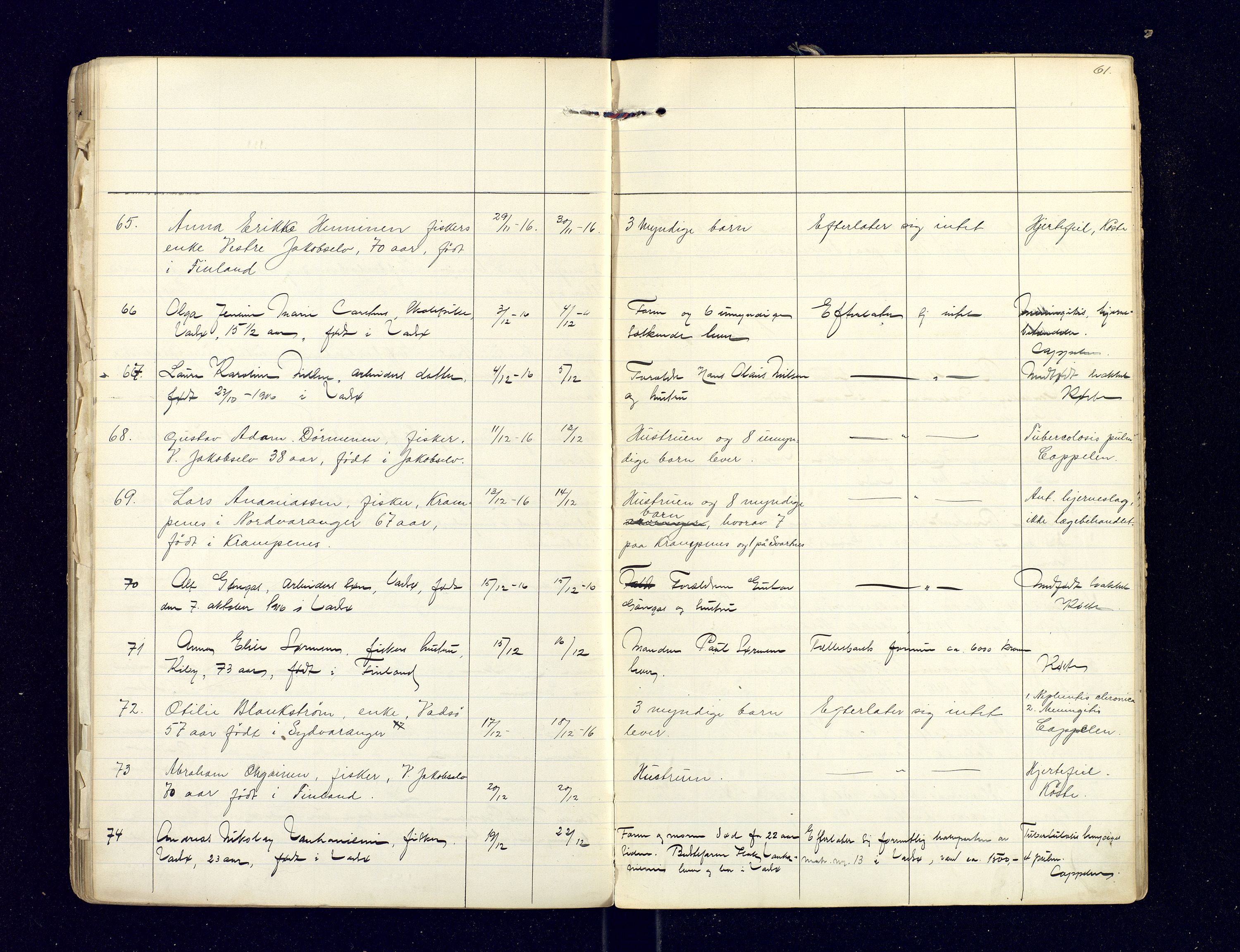 Nord-Varanger (Vadsø) lensmannskontor, AV/SATØ-S-1166/1/Fi/Fia/L0158: Dødsfallsprotokoller, 1908-1920, s. 61