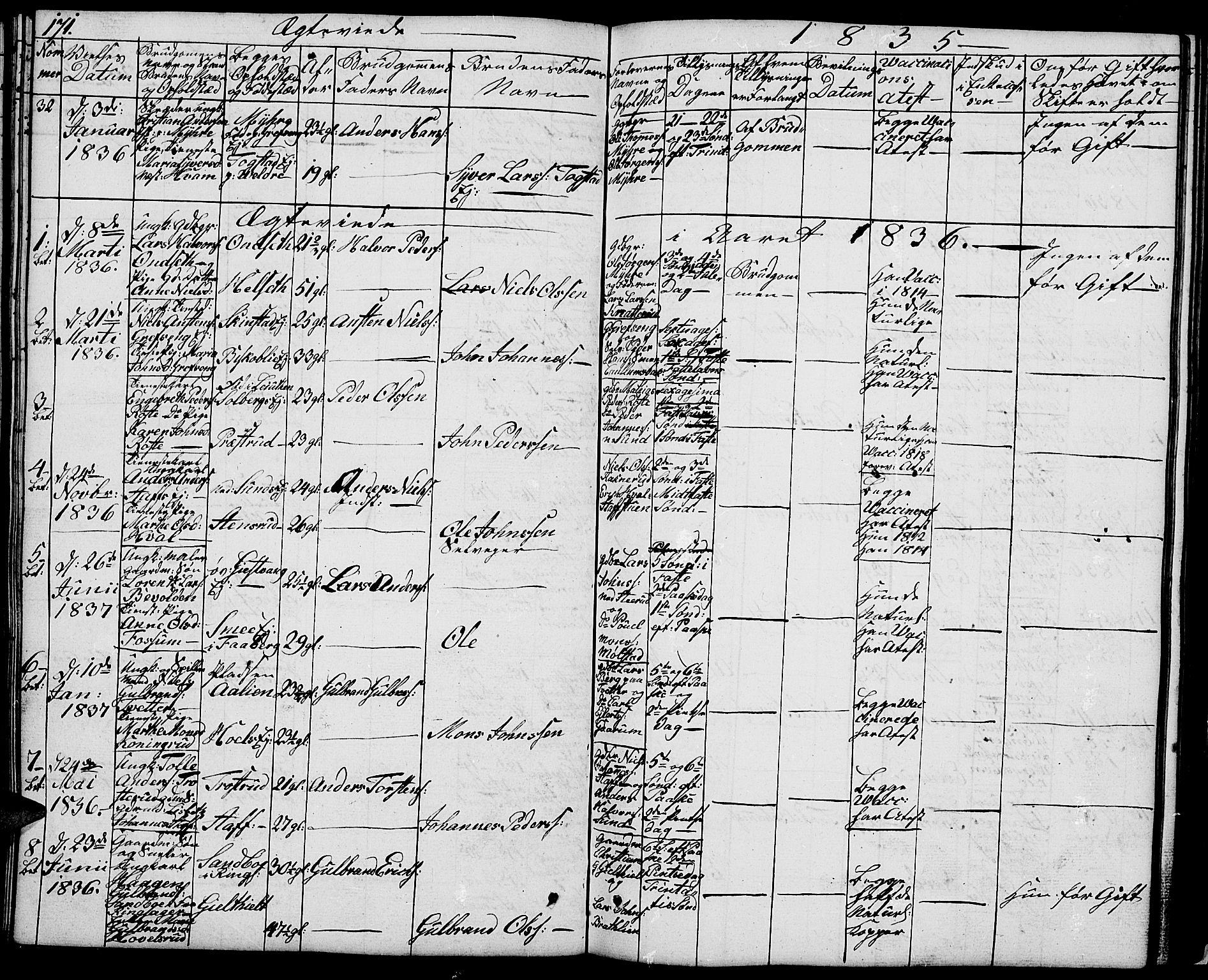 Nes prestekontor, Hedmark, AV/SAH-PREST-020/L/La/L0004: Klokkerbok nr. 4, 1832-1861, s. 171