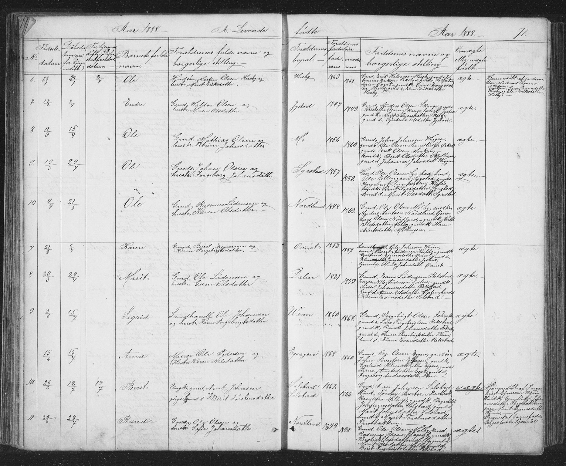 Ministerialprotokoller, klokkerbøker og fødselsregistre - Sør-Trøndelag, SAT/A-1456/667/L0798: Klokkerbok nr. 667C03, 1867-1929, s. 71