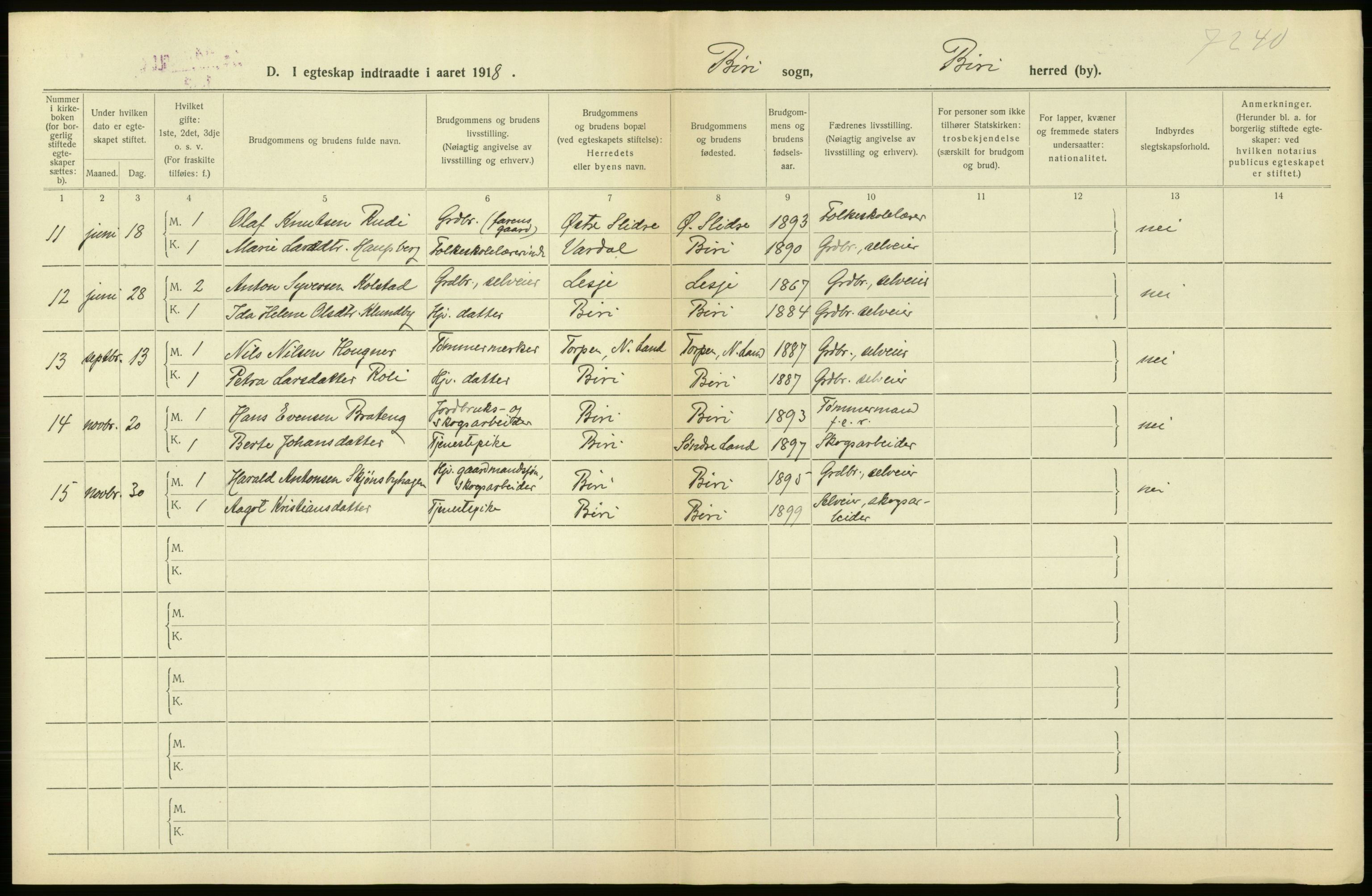 Statistisk sentralbyrå, Sosiodemografiske emner, Befolkning, RA/S-2228/D/Df/Dfb/Dfbh/L0016: Oppland fylke: Gifte, dødfødte. Bygder og byer., 1918, s. 87