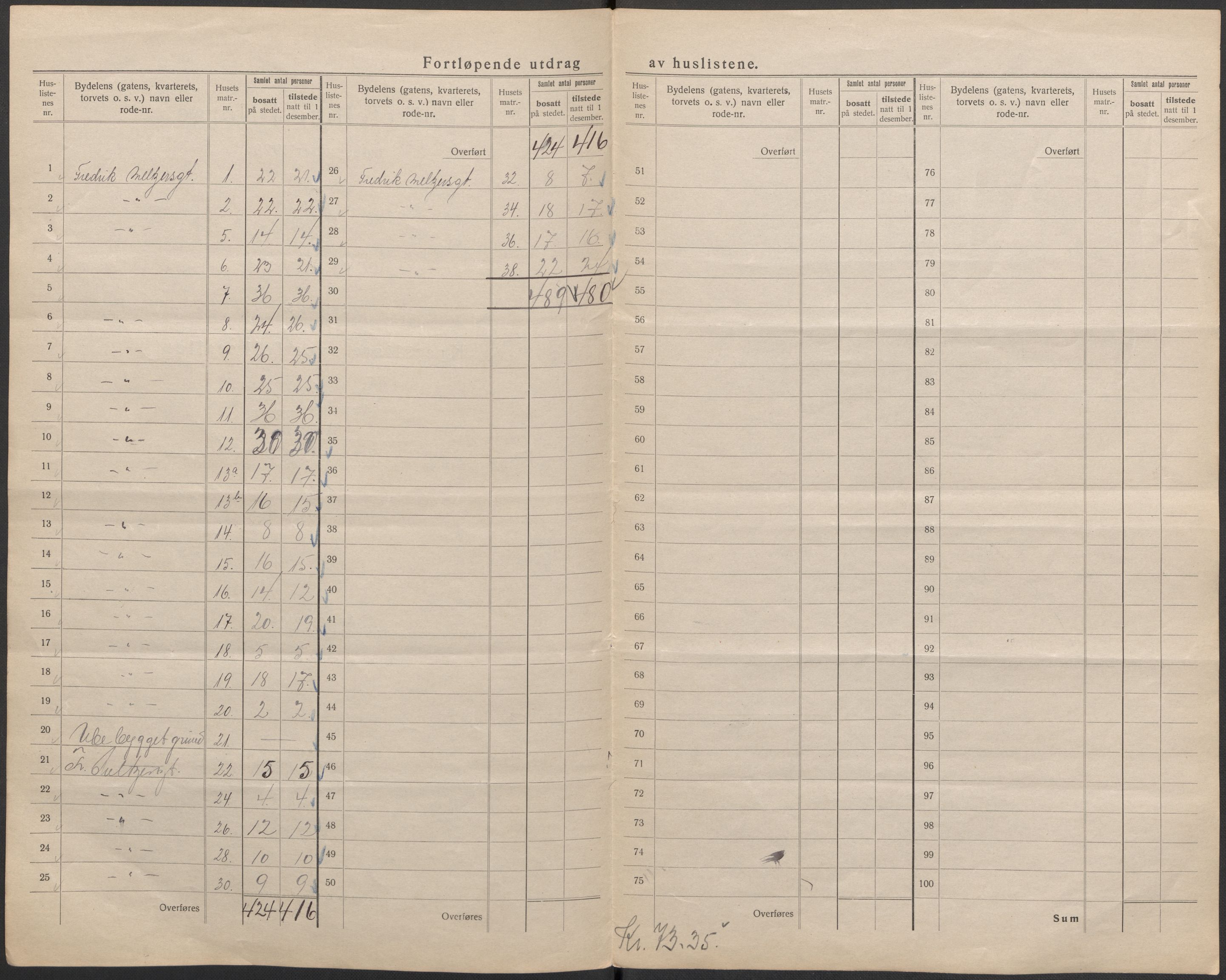 SAB, Folketelling 1920 for 1301 Bergen kjøpstad, 1920, s. 56