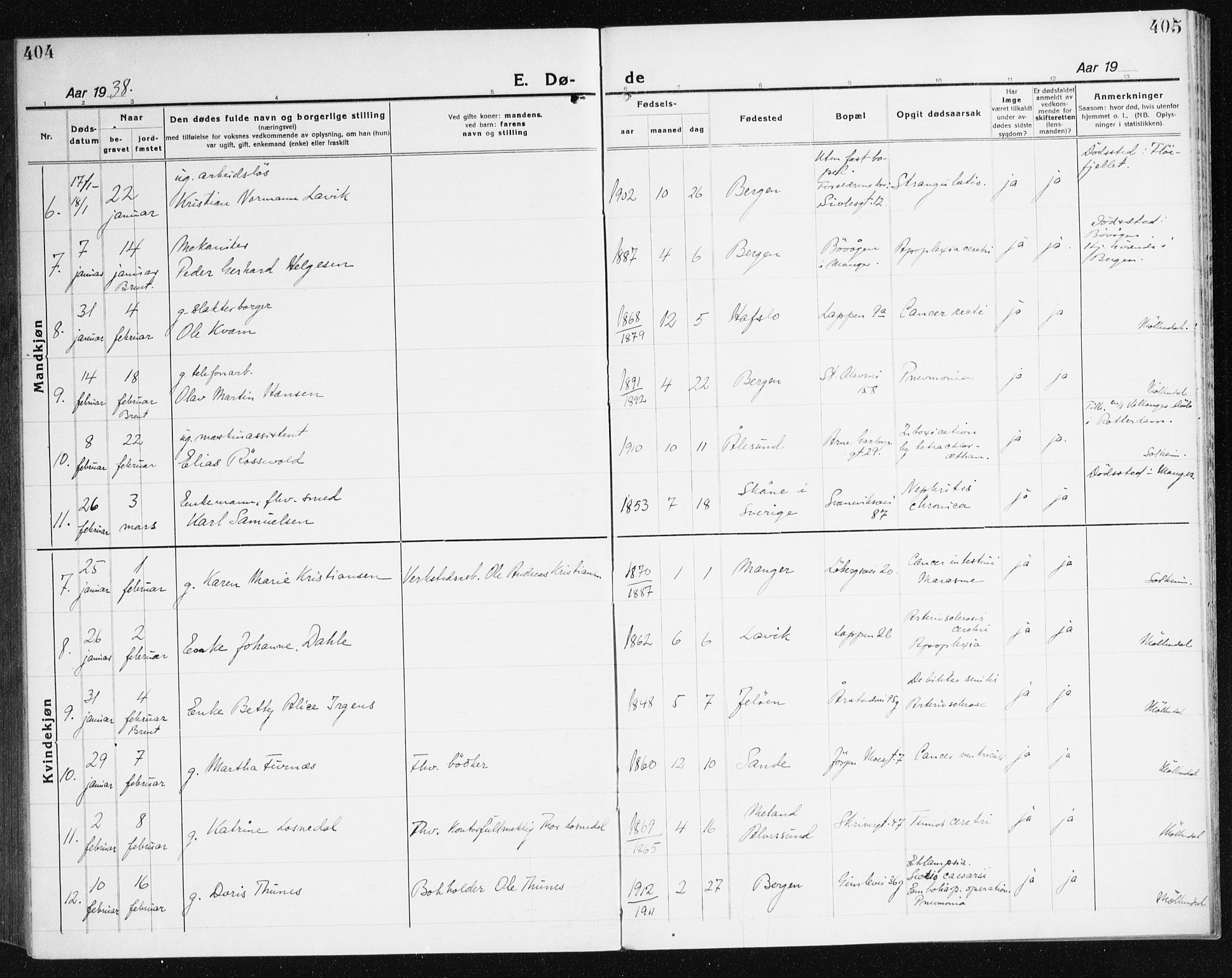Årstad Sokneprestembete, AV/SAB-A-79301/H/Haa/L0010: Ministerialbok nr. E 1, 1921-1940, s. 404-405