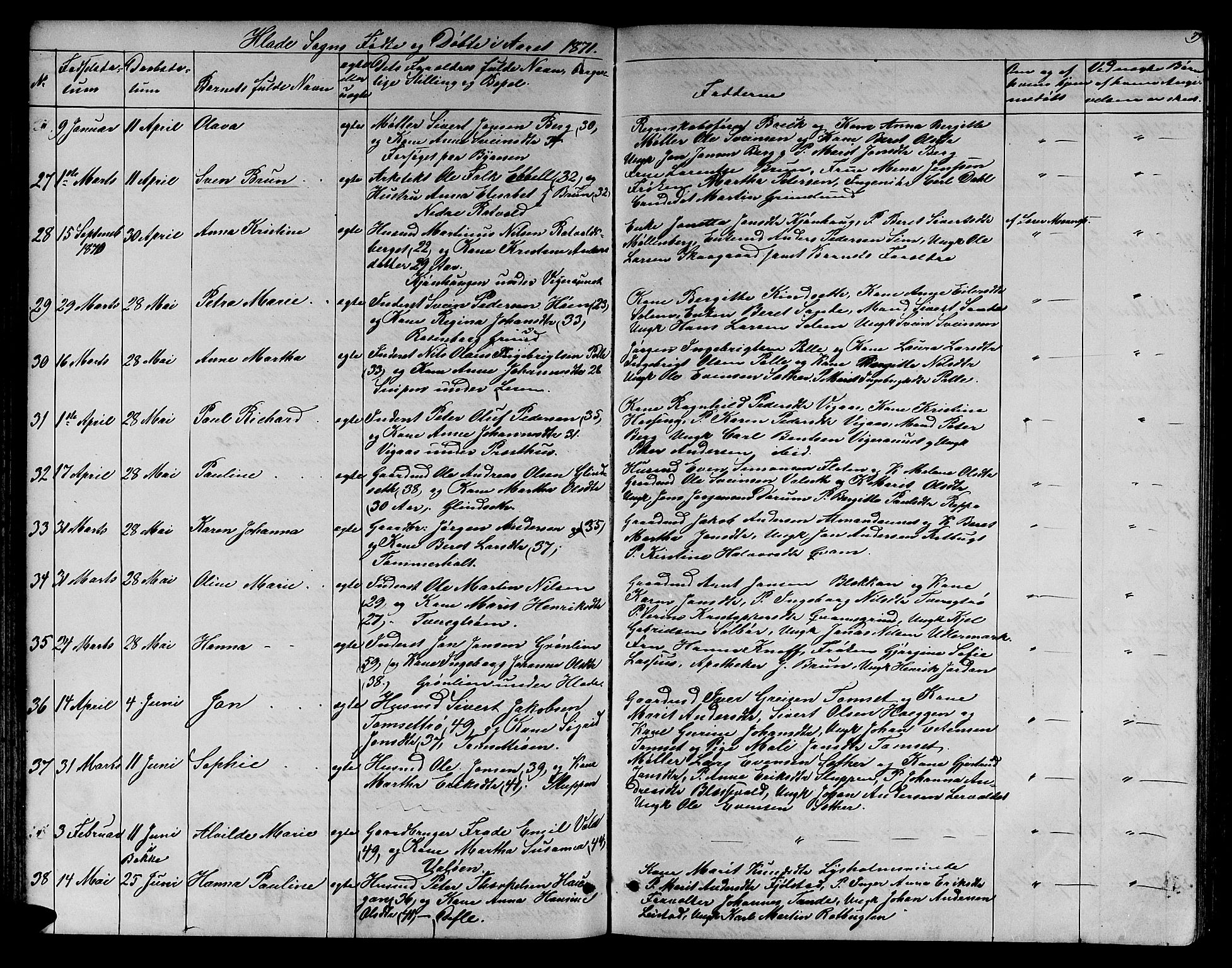 Ministerialprotokoller, klokkerbøker og fødselsregistre - Sør-Trøndelag, SAT/A-1456/606/L0311: Klokkerbok nr. 606C07, 1860-1877, s. 79