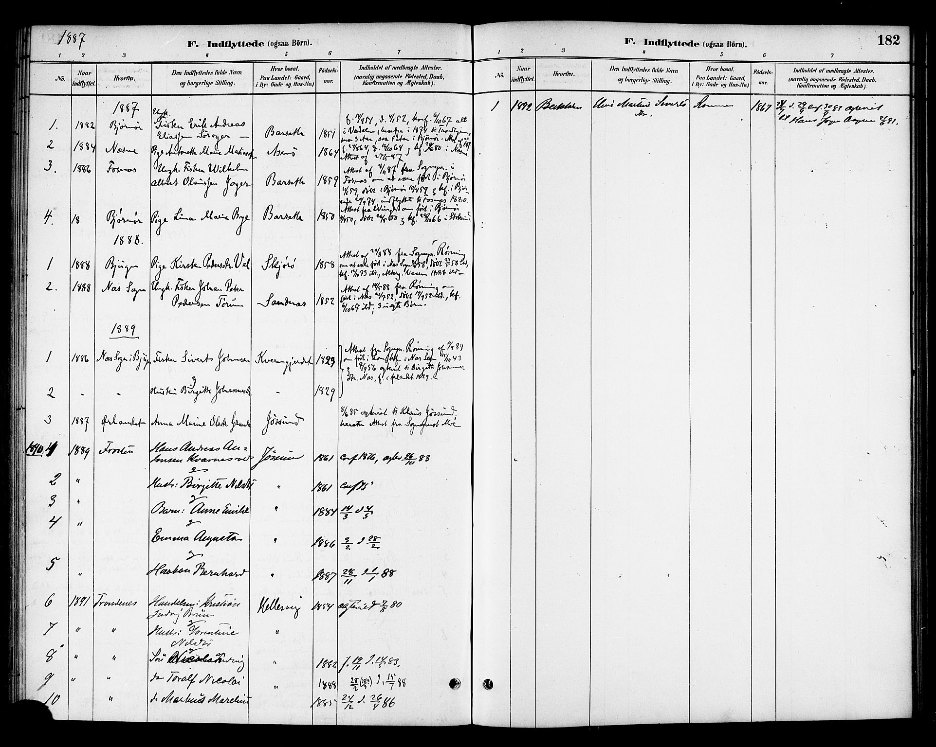 Ministerialprotokoller, klokkerbøker og fødselsregistre - Sør-Trøndelag, AV/SAT-A-1456/654/L0663: Ministerialbok nr. 654A01, 1880-1894, s. 182