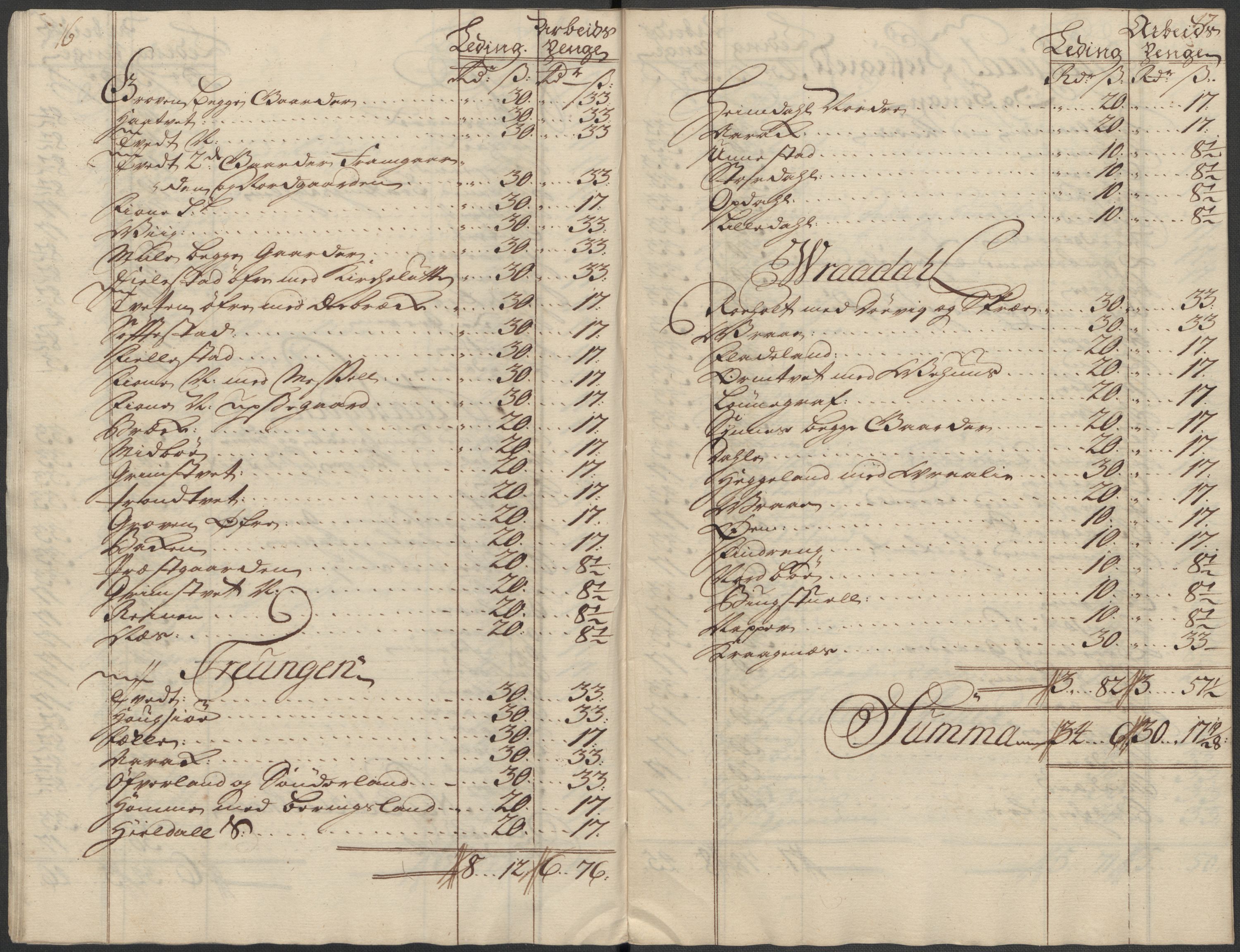 Rentekammeret inntil 1814, Reviderte regnskaper, Fogderegnskap, AV/RA-EA-4092/R36/L2130: Fogderegnskap Øvre og Nedre Telemark og Bamble, 1718, s. 176