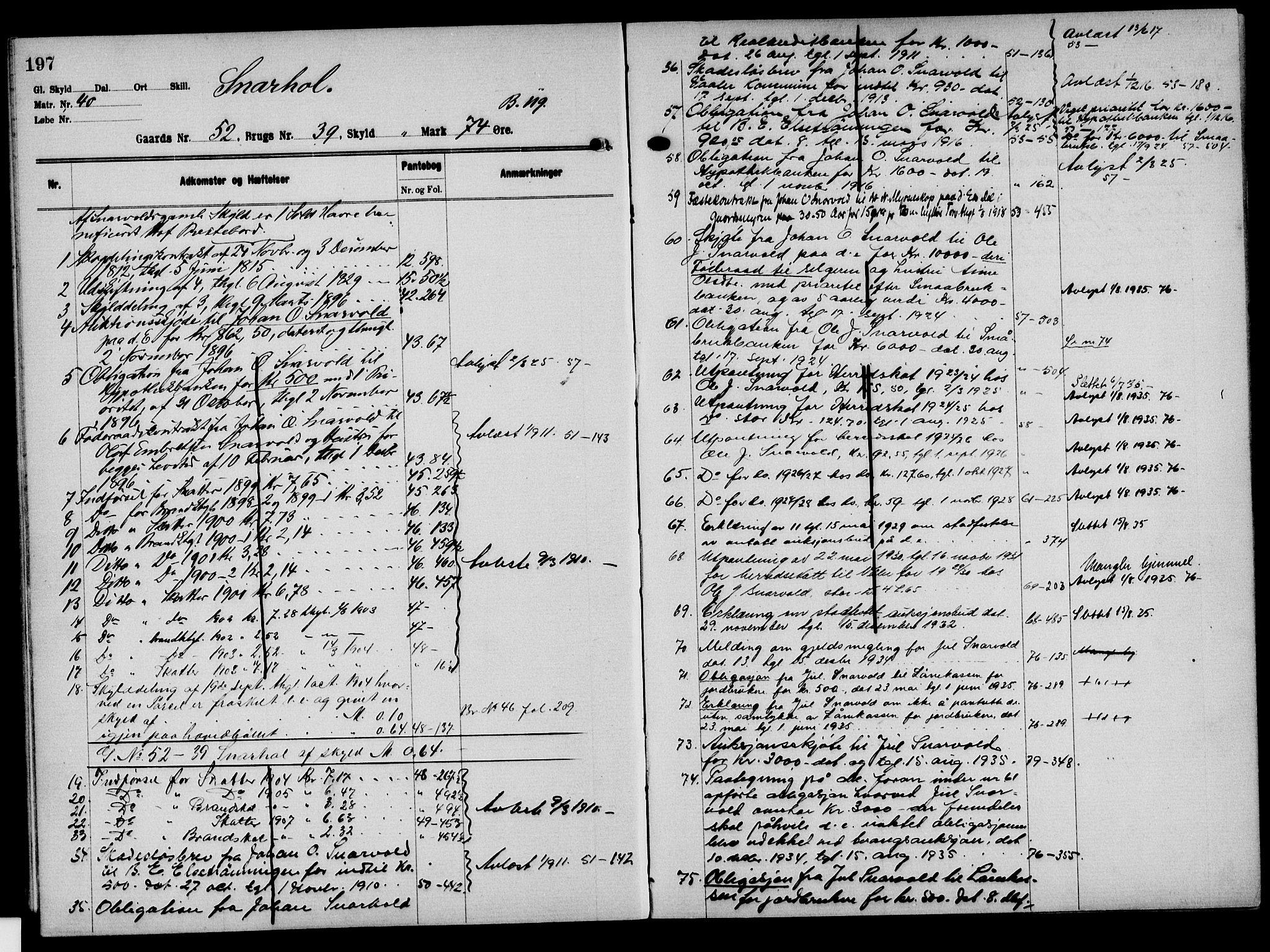 Solør tingrett, AV/SAH-TING-008/H/Ha/Hak/L0004: Panteregister nr. IV, 1900-1935, s. 197