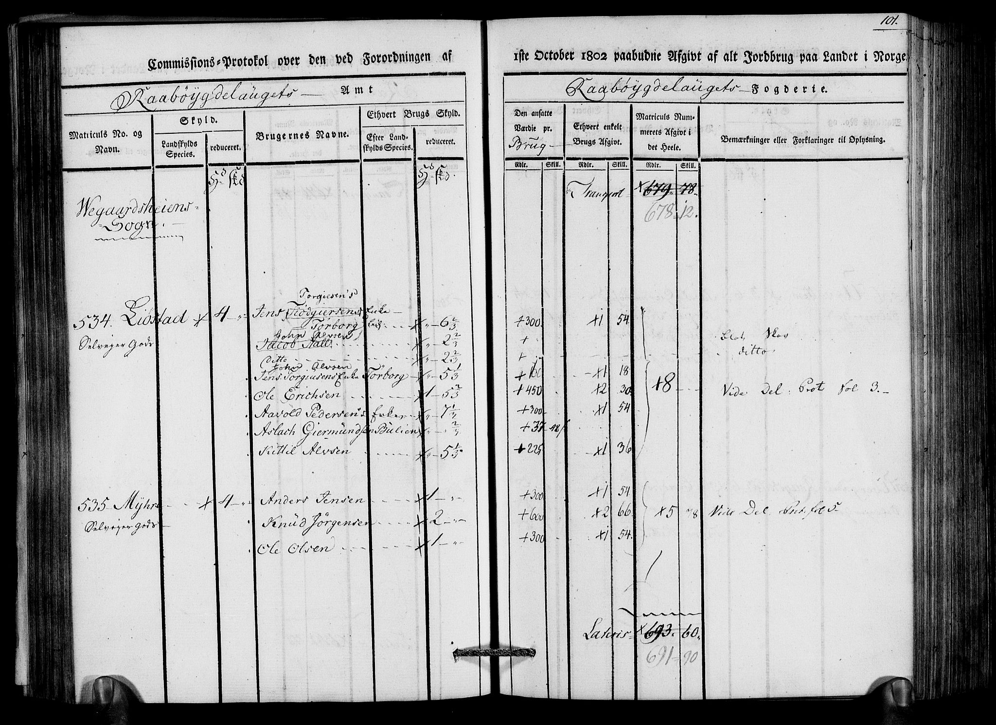 Rentekammeret inntil 1814, Realistisk ordnet avdeling, RA/EA-4070/N/Ne/Nea/L0083: Råbyggelag fogderi. Kommisjonsprotokoll for Østre Råbyggelagets sorenskriveri, 1803, s. 103