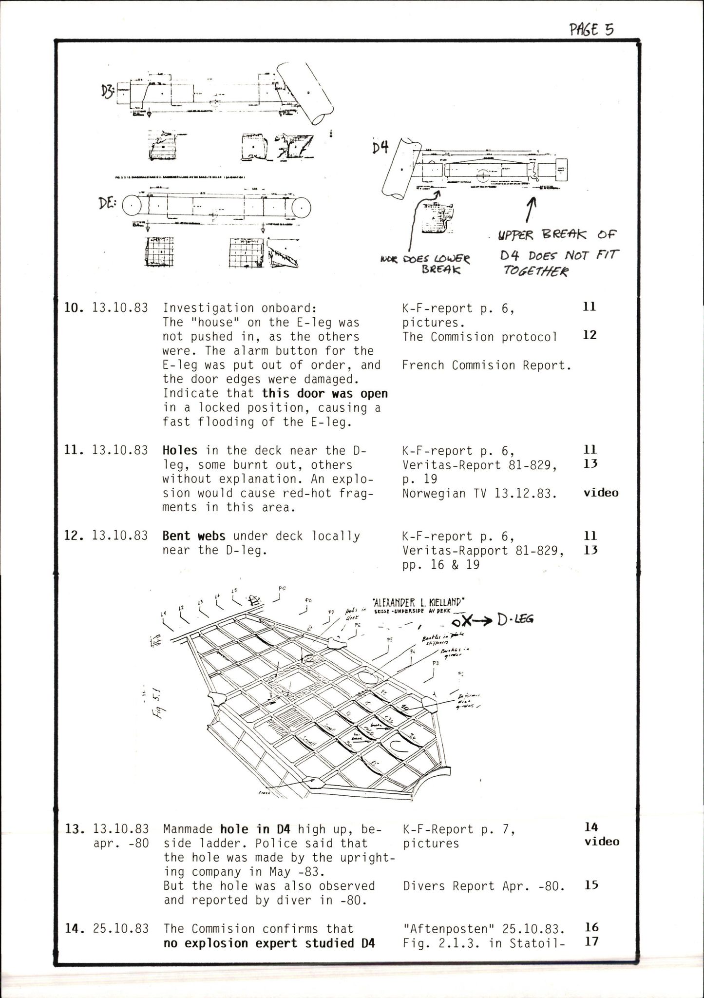 Pa 1660 - Kielland- fondet, AV/SAST-A-102242/X/Xa/L0001: Rapport til overlevende og etterlatte/ Kielland Bulletin, 1980-1998