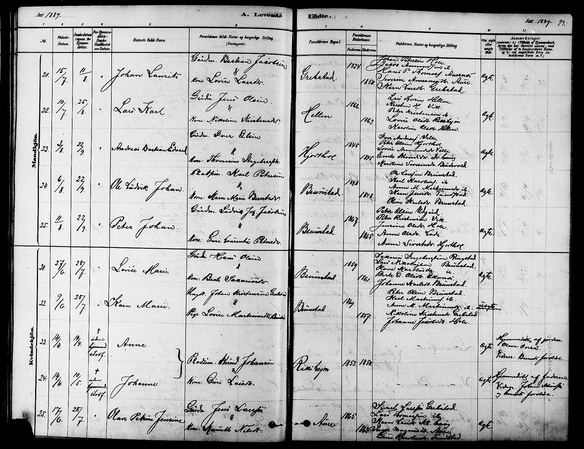 Ministerialprotokoller, klokkerbøker og fødselsregistre - Møre og Romsdal, AV/SAT-A-1454/523/L0339: Klokkerbok nr. 523C02, 1878-1891, s. 73