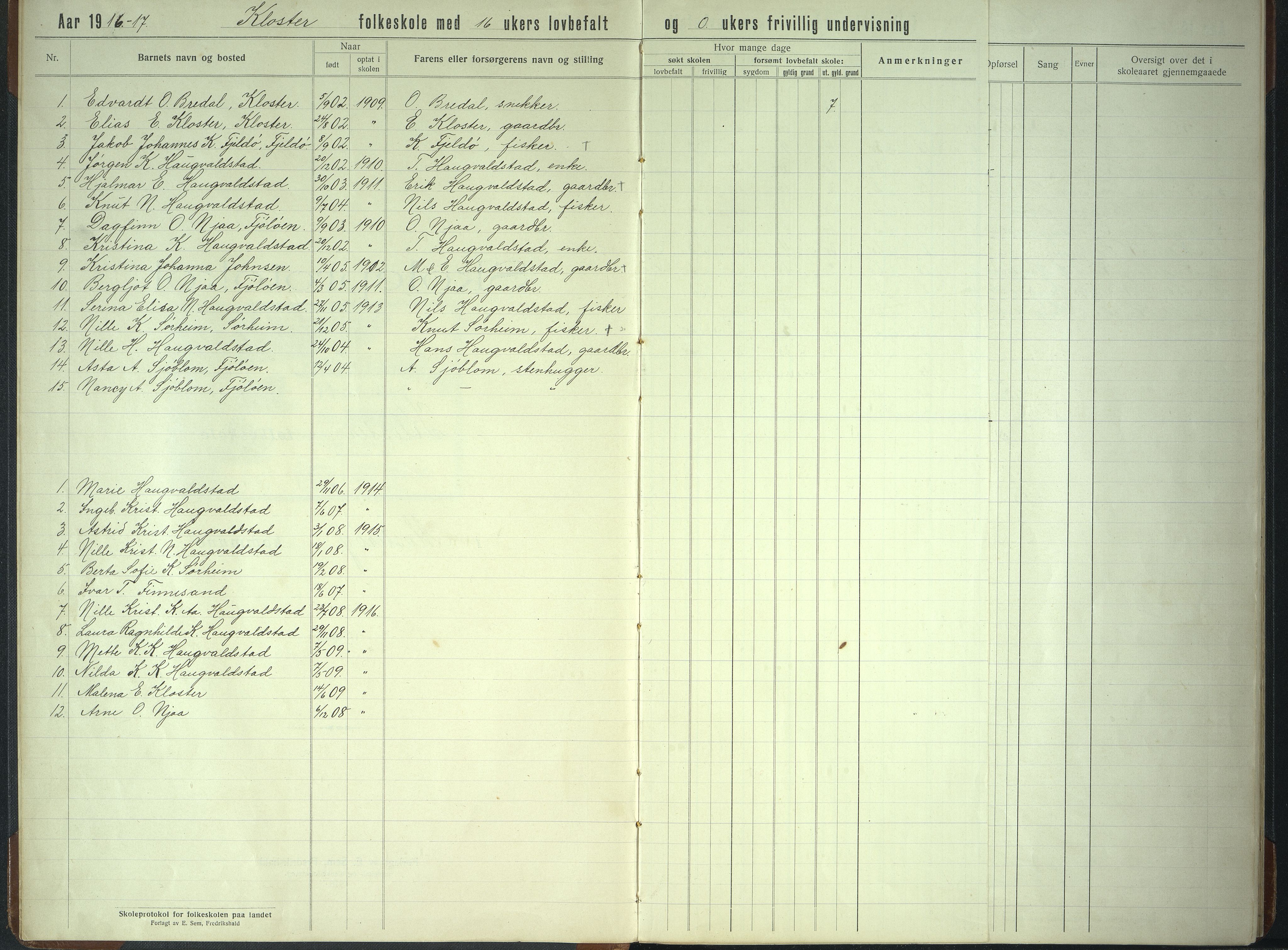 A-0920, Mosterøy kommune. Utstein Kloster skole, BYST/A-0920/G/Gb/L0002: Skoleprotokoll, Kloster, 1916-1966