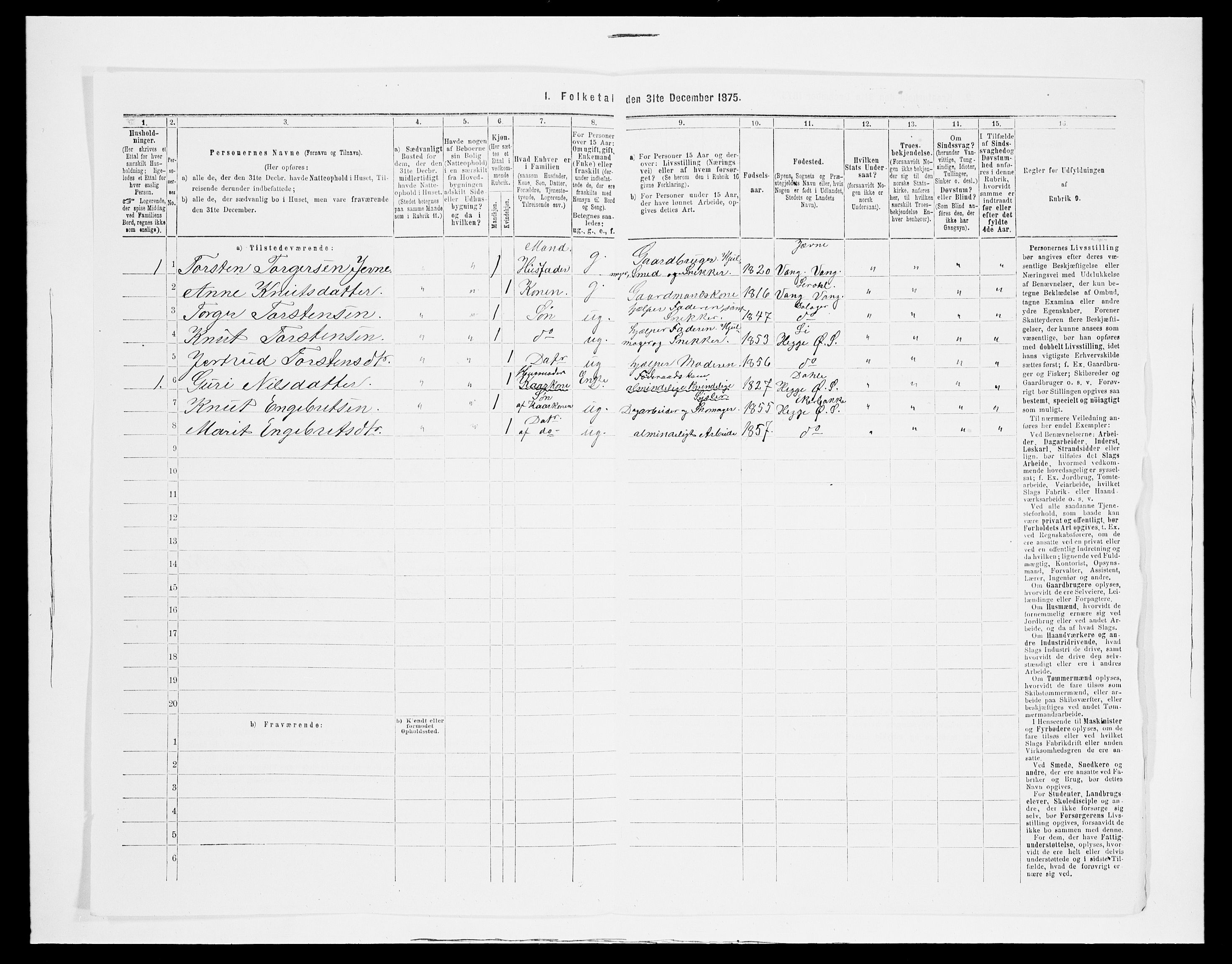 SAH, Folketelling 1875 for 0544P Øystre Slidre prestegjeld, 1875, s. 167