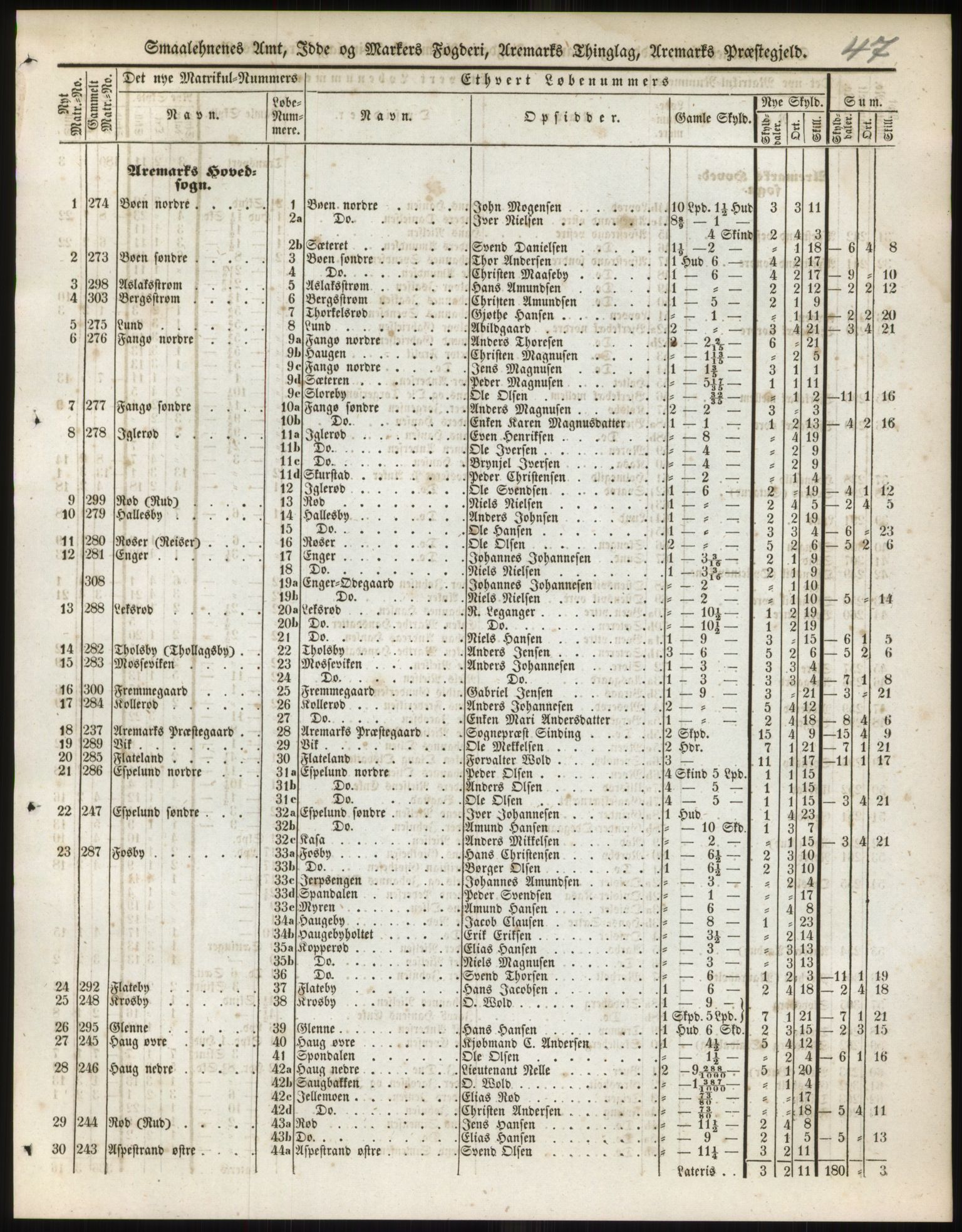 Andre publikasjoner, PUBL/PUBL-999/0002/0001: Bind 1 - Smålenenes amt, 1838, s. 79