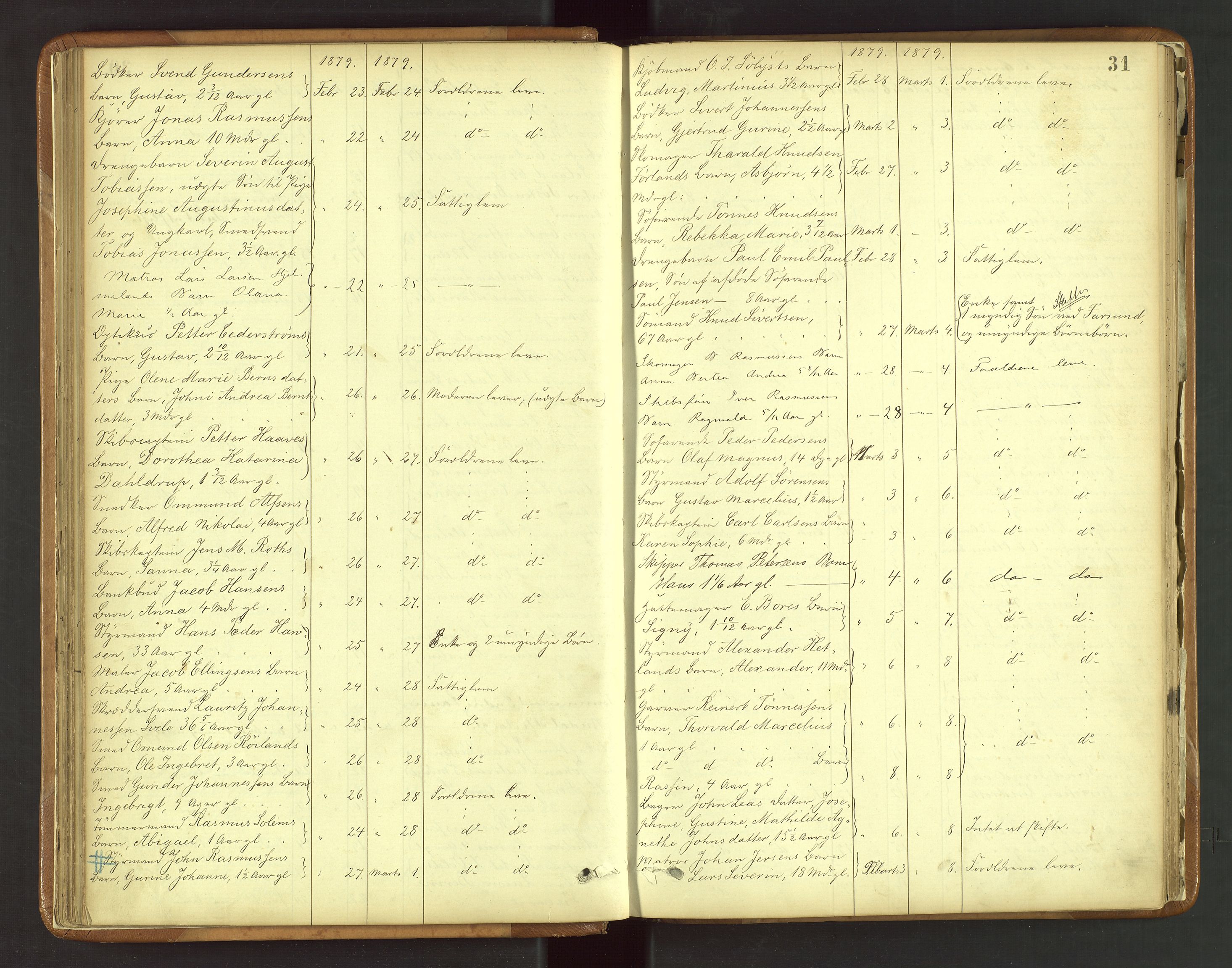 Stavanger byfogd, AV/SAST-A-101408/001/5/52/52B/L0003: Liste over anmeldte dødsfall, 1877-1885, s. 31
