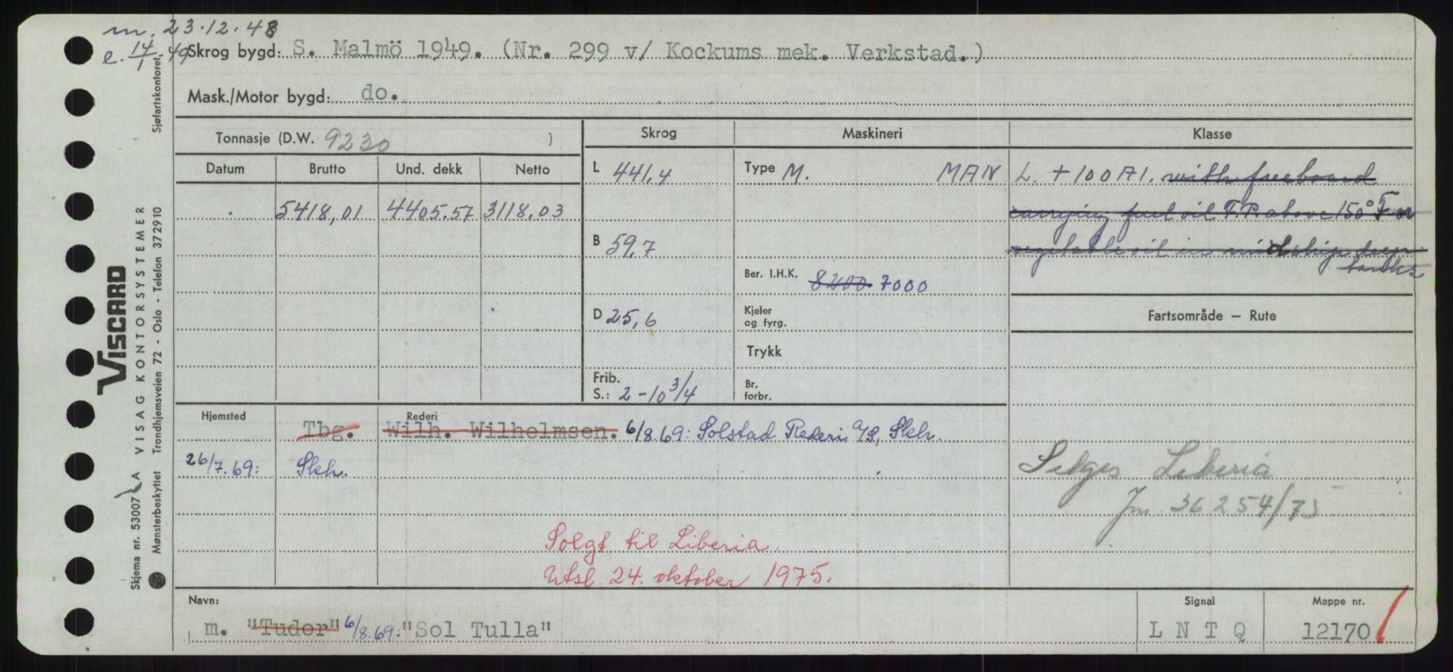 Sjøfartsdirektoratet med forløpere, Skipsmålingen, RA/S-1627/H/Hd/L0035: Fartøy, Sma-Spu, s. 147