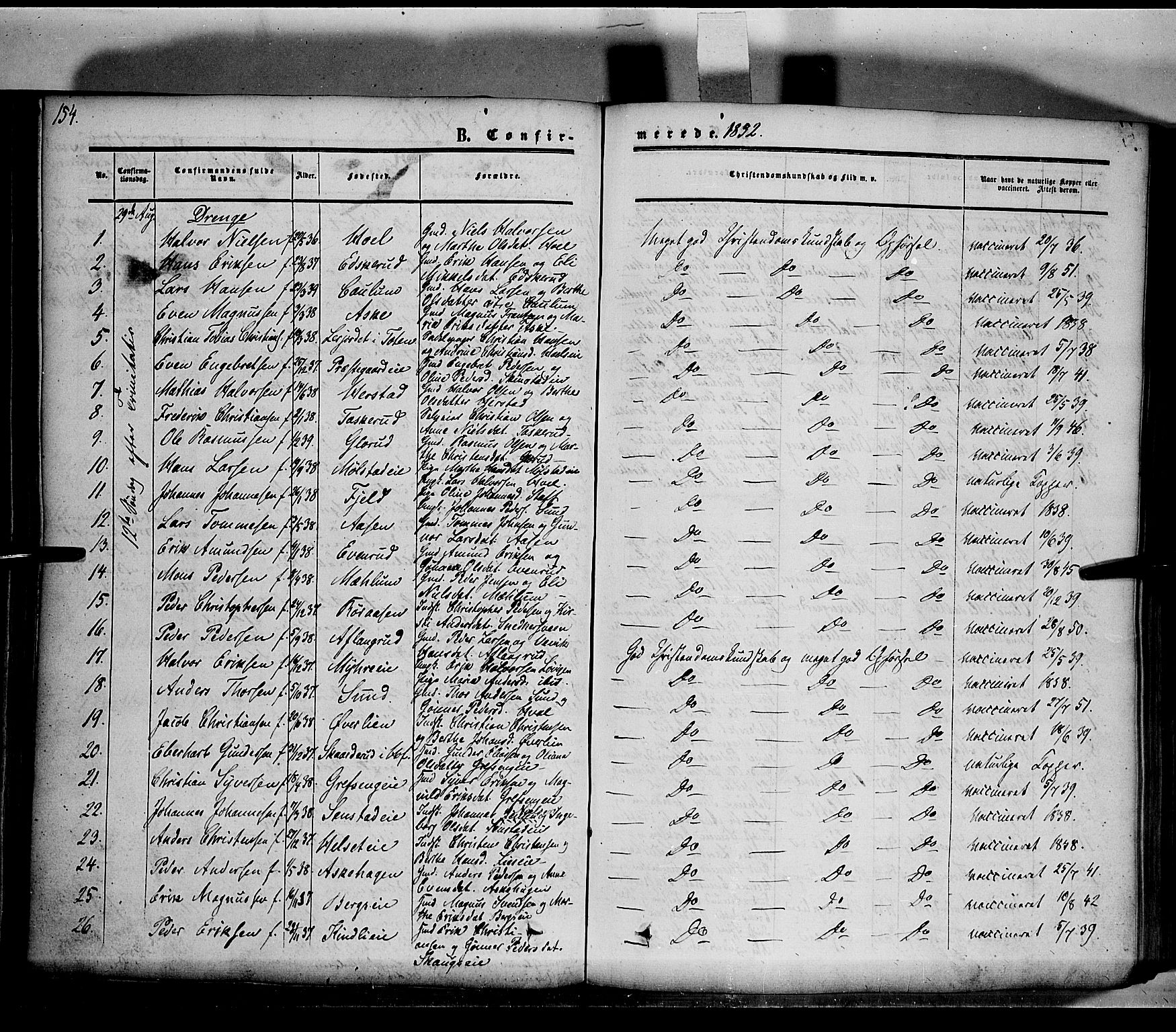 Nes prestekontor, Hedmark, AV/SAH-PREST-020/K/Ka/L0004: Ministerialbok nr. 4, 1852-1886, s. 154