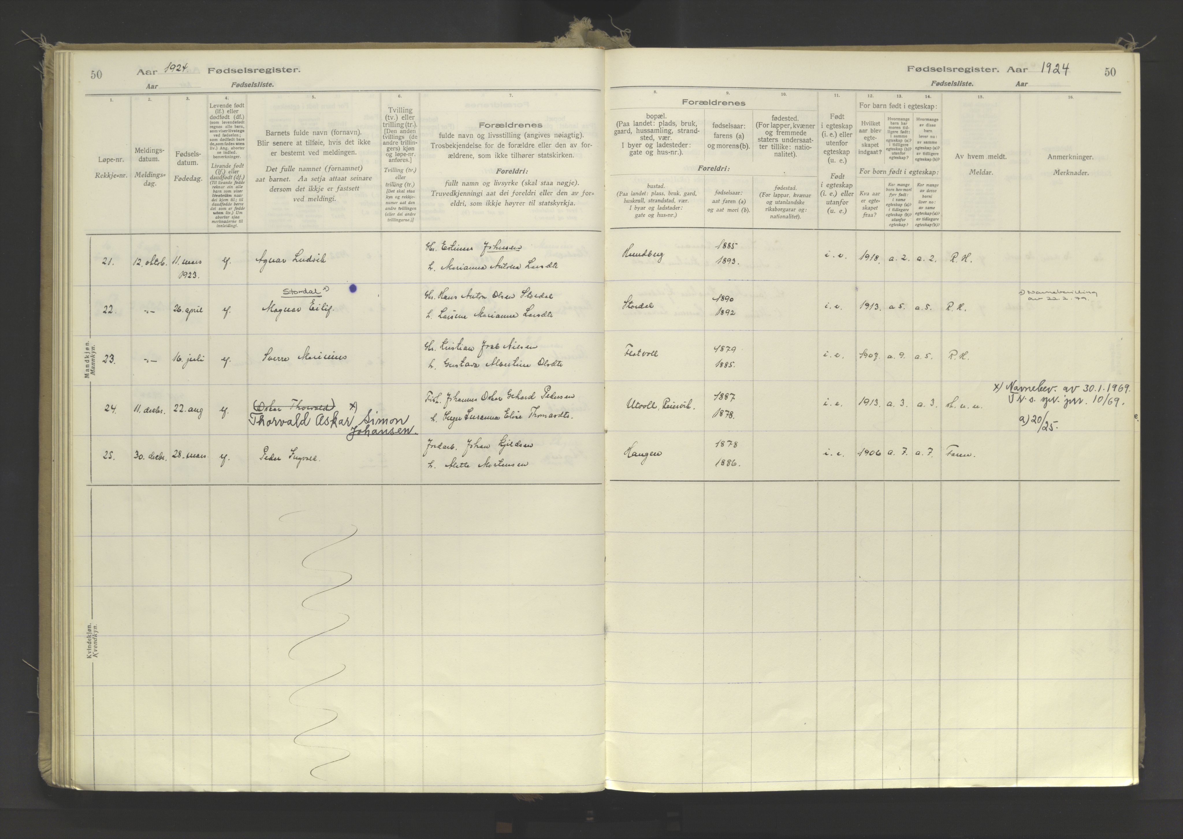 Lyngen sokneprestembete, AV/SATØ-S-1289/I/Ia/L0078: Fødselsregister nr. 78, 1916-1950, s. 50