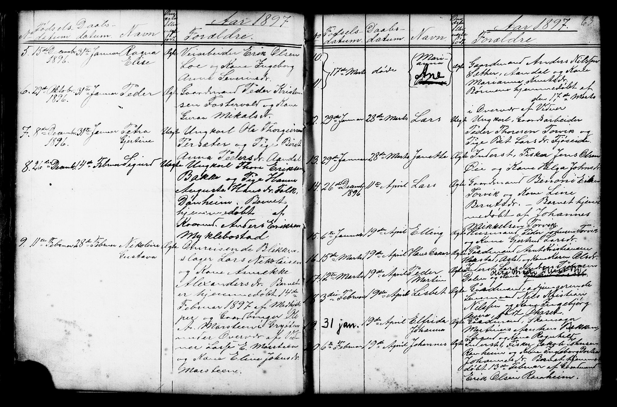 Ministerialprotokoller, klokkerbøker og fødselsregistre - Møre og Romsdal, AV/SAT-A-1454/584/L0969: Klokkerbok nr. 584C02, 1877-1911, s. 63