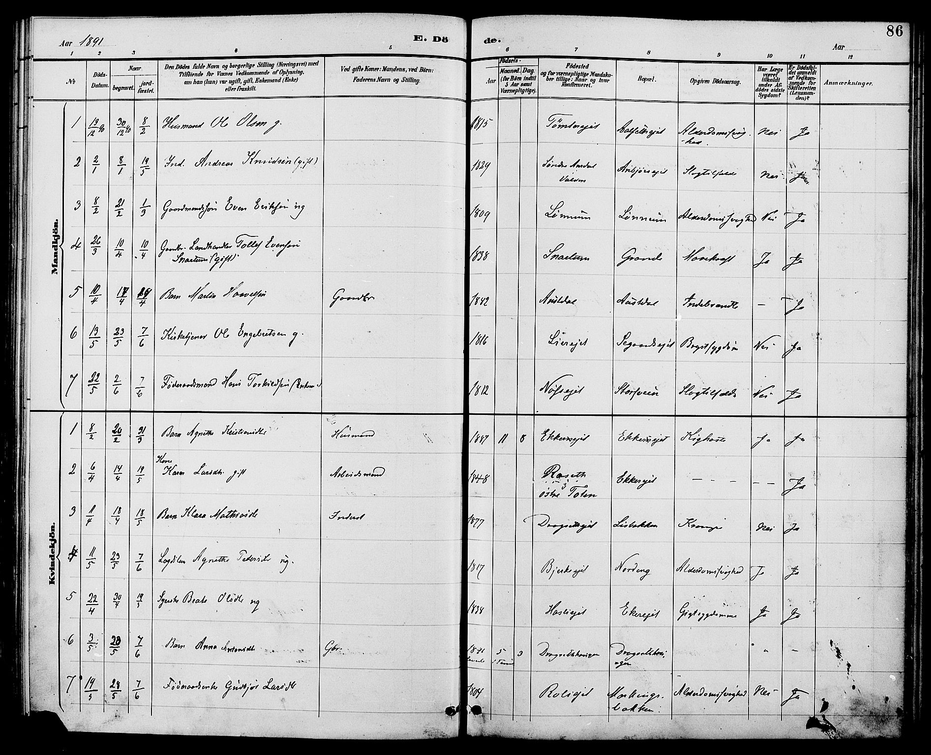Biri prestekontor, AV/SAH-PREST-096/H/Ha/Haa/L0007: Ministerialbok nr. 7, 1887-1893, s. 86