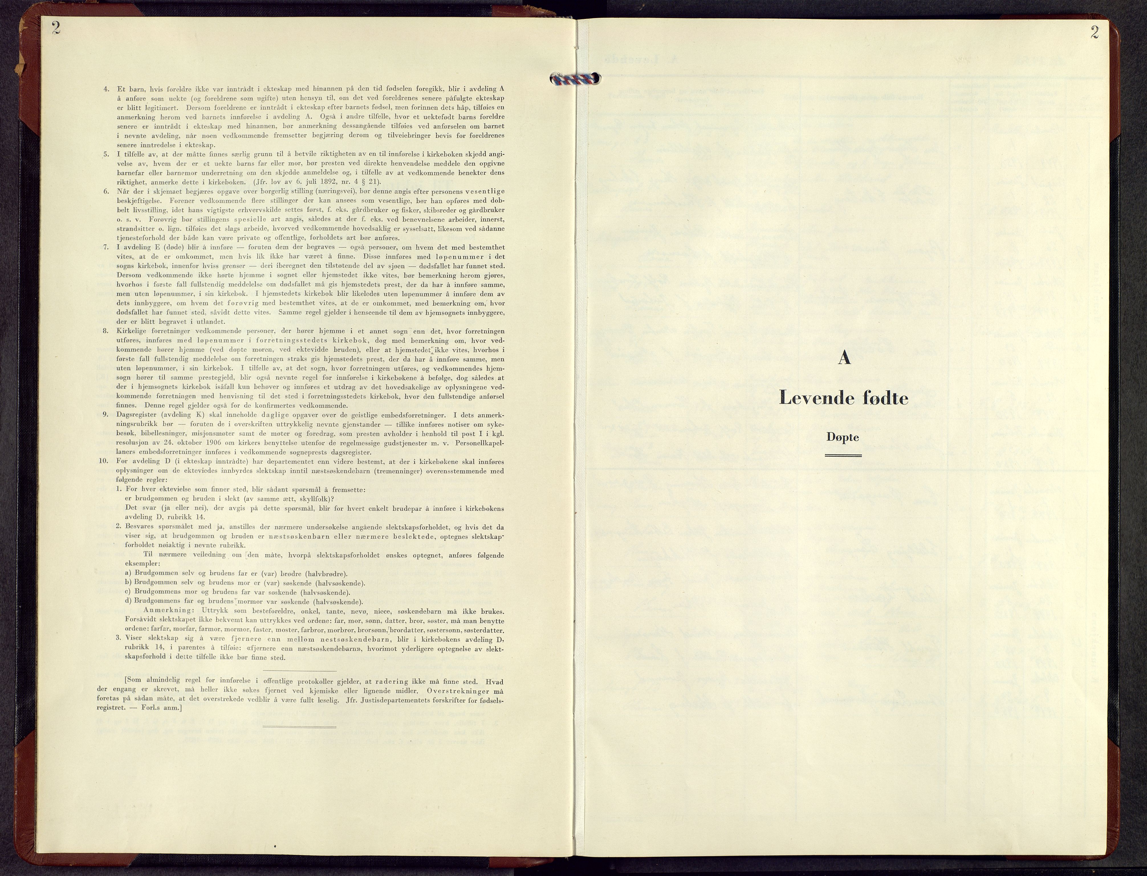 Hamar prestekontor, SAH/DOMPH-002/H/Ha/Hab/L0009: Klokkerbok nr. 9, 1950-1956, s. 2
