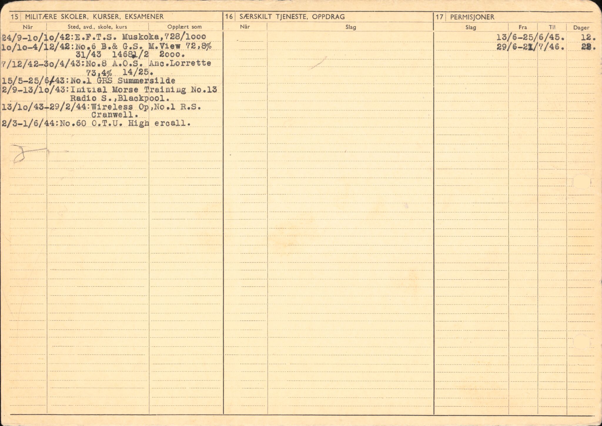 Forsvaret, Forsvarets overkommando/Luftforsvarsstaben, AV/RA-RAFA-4079/P/Pa/L0048: Personellpapirer, 1916, s. 340