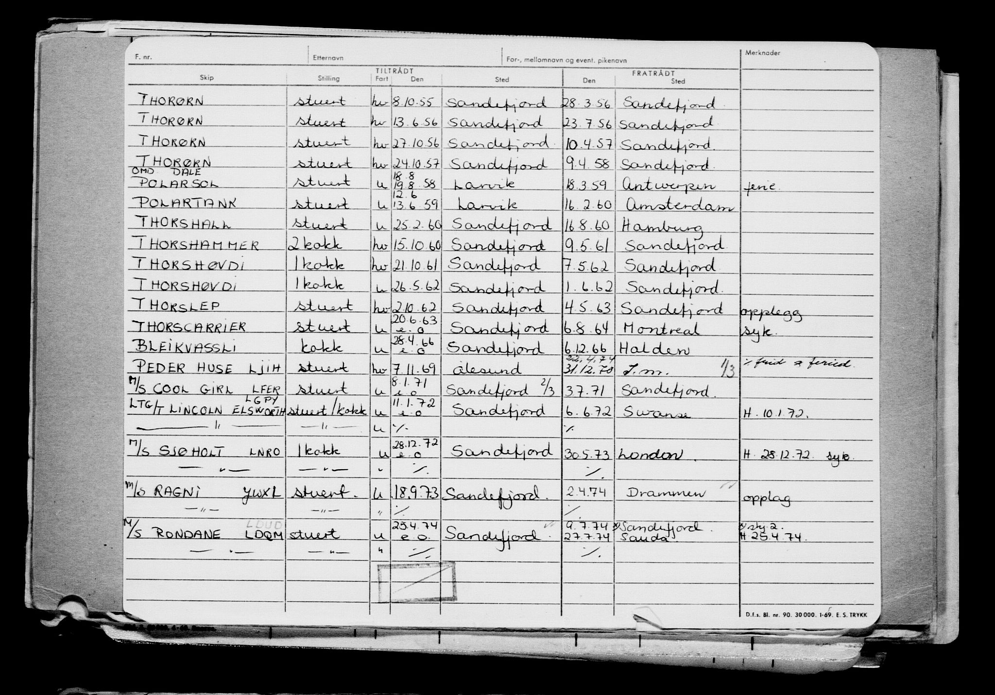 Direktoratet for sjømenn, AV/RA-S-3545/G/Gb/L0193: Hovedkort, 1921, s. 457