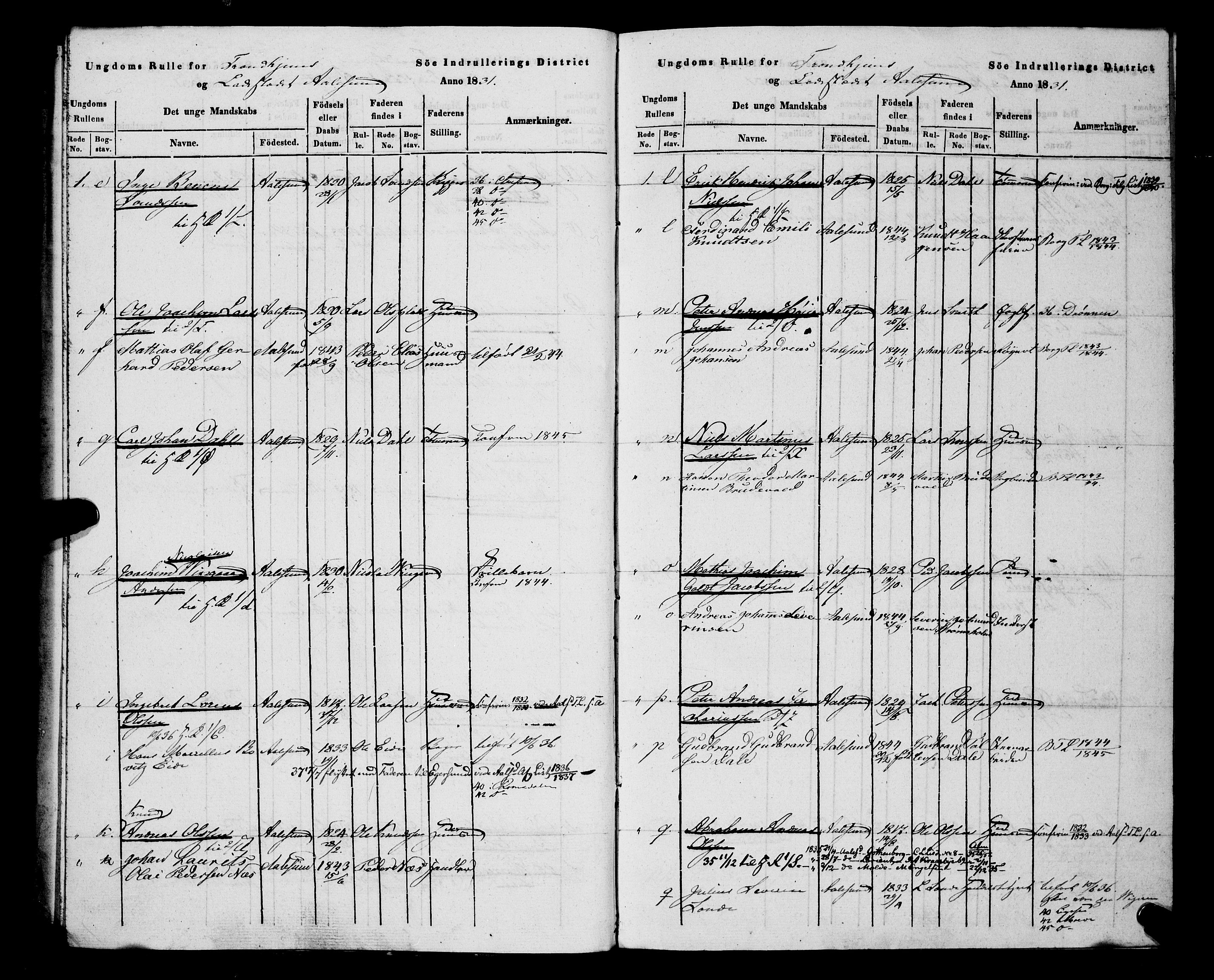 Sjøinnrulleringen - Trondhjemske distrikt, AV/SAT-A-5121/01/L0307: Hovedrulle, ungdomsrulle og ekstrarulle for Ålesund by, 1831-1846