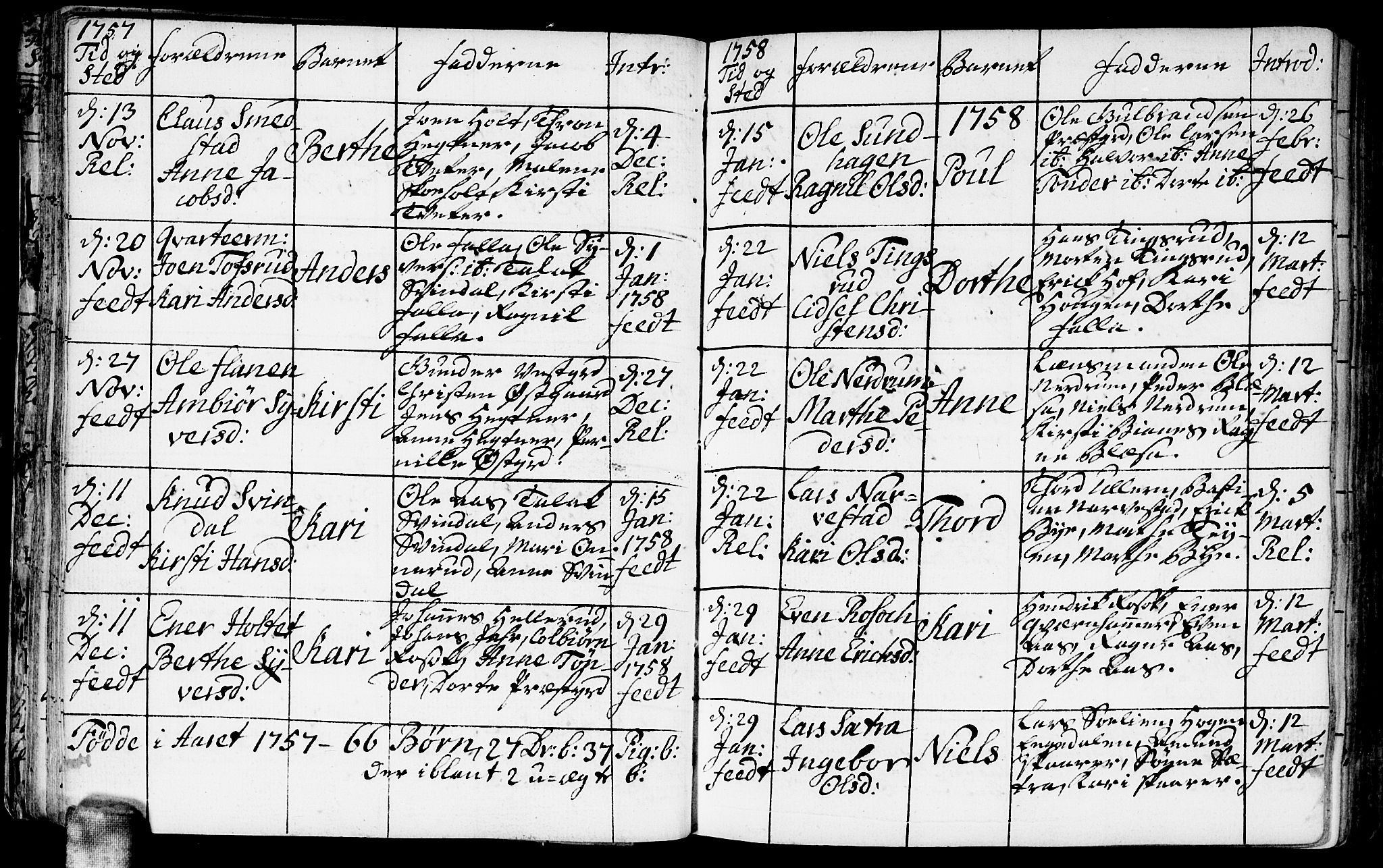Fet prestekontor Kirkebøker, AV/SAO-A-10370a/F/Fa/L0004: Ministerialbok nr. I 4, 1751-1773, s. 40