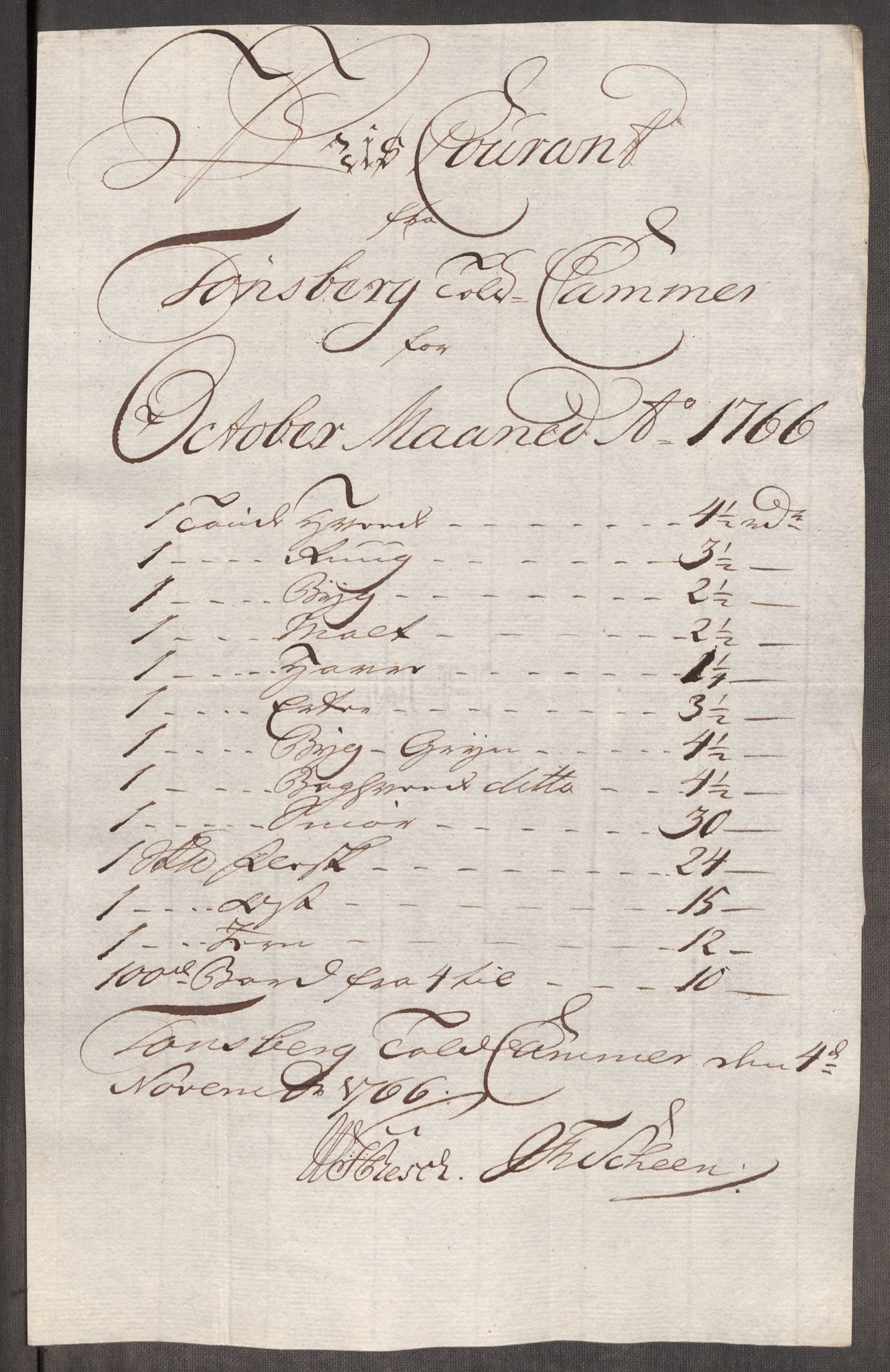 Rentekammeret inntil 1814, Realistisk ordnet avdeling, AV/RA-EA-4070/Oe/L0008: [Ø1]: Priskuranter, 1764-1768, s. 611