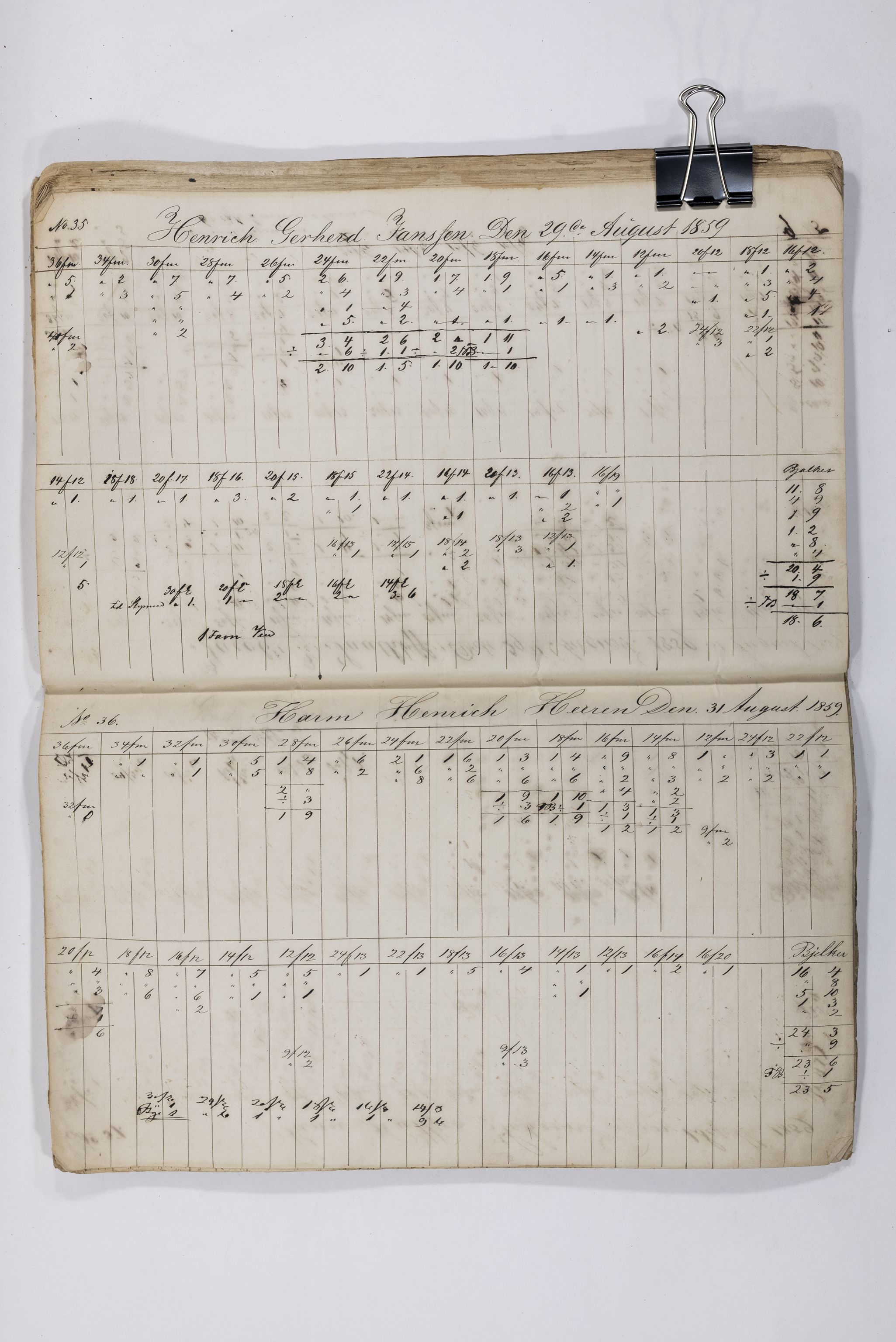 Blehr/ Kjellestad, TEMU/TGM-A-1212/E/Eb/L0008: Ladnings Liste, 1857-1859, s. 83