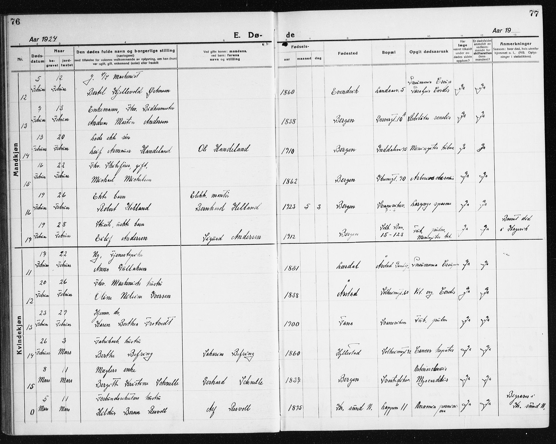 Årstad Sokneprestembete, AV/SAB-A-79301/H/Haa/L0010: Ministerialbok nr. E 1, 1921-1940, s. 76-77