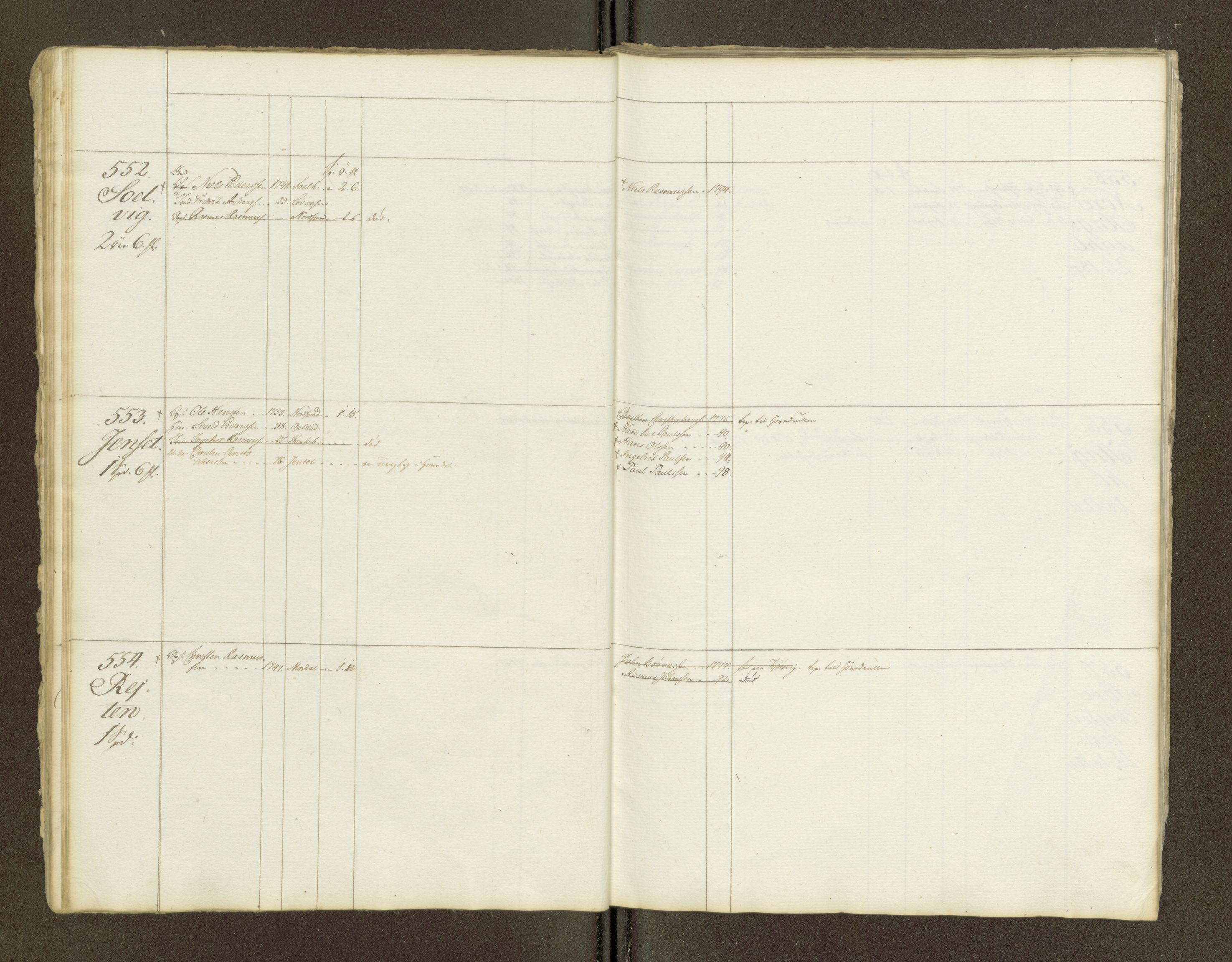Sjøinnrulleringen - Trondhjemske distrikt, AV/SAT-A-5121/01/L0047/0002: -- / Lægds og hovedrulle for Romsdal fogderi, 1769-1790, s. 91