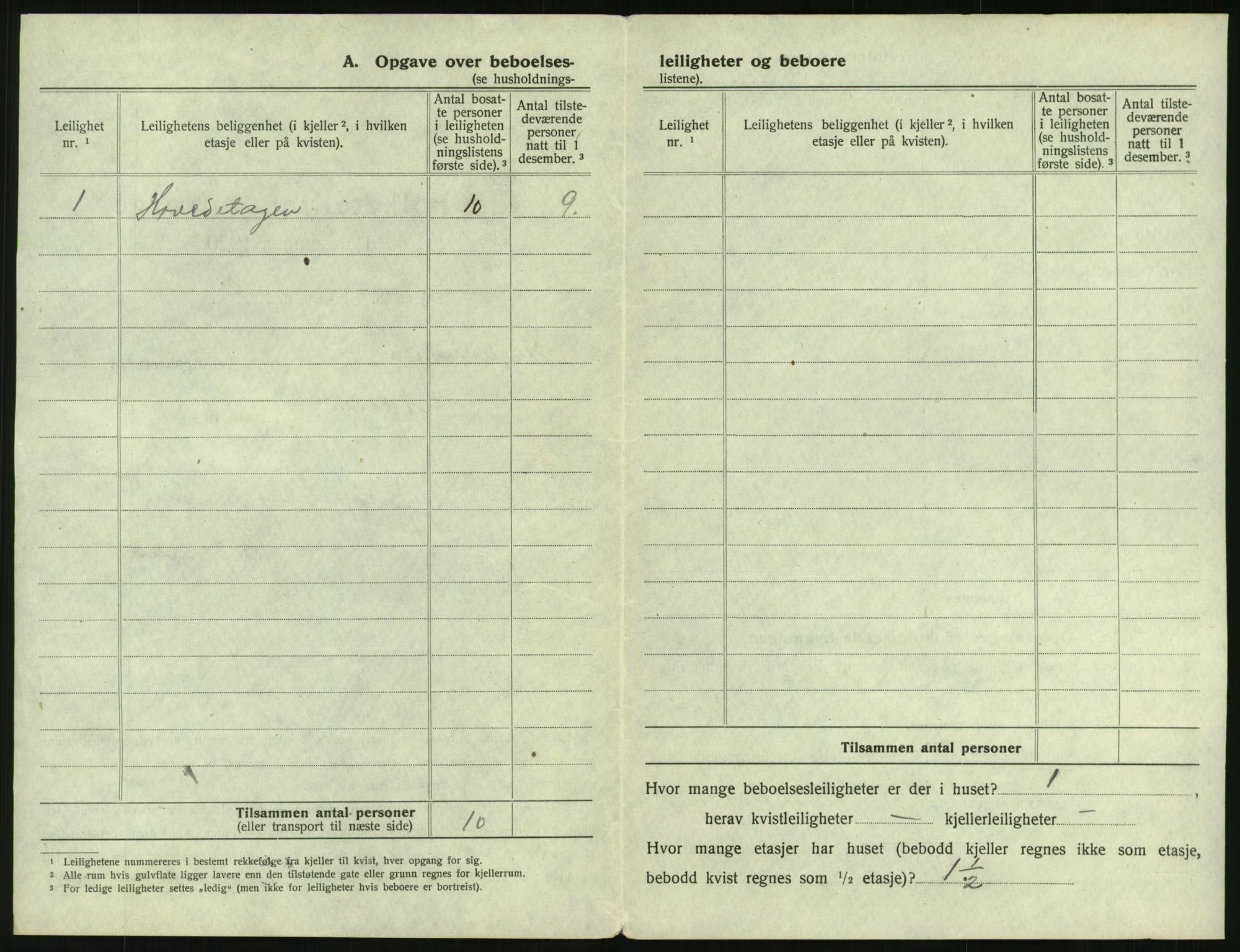 SAST, Folketelling 1920 for 1104 Skudeneshavn ladested, 1920, s. 20