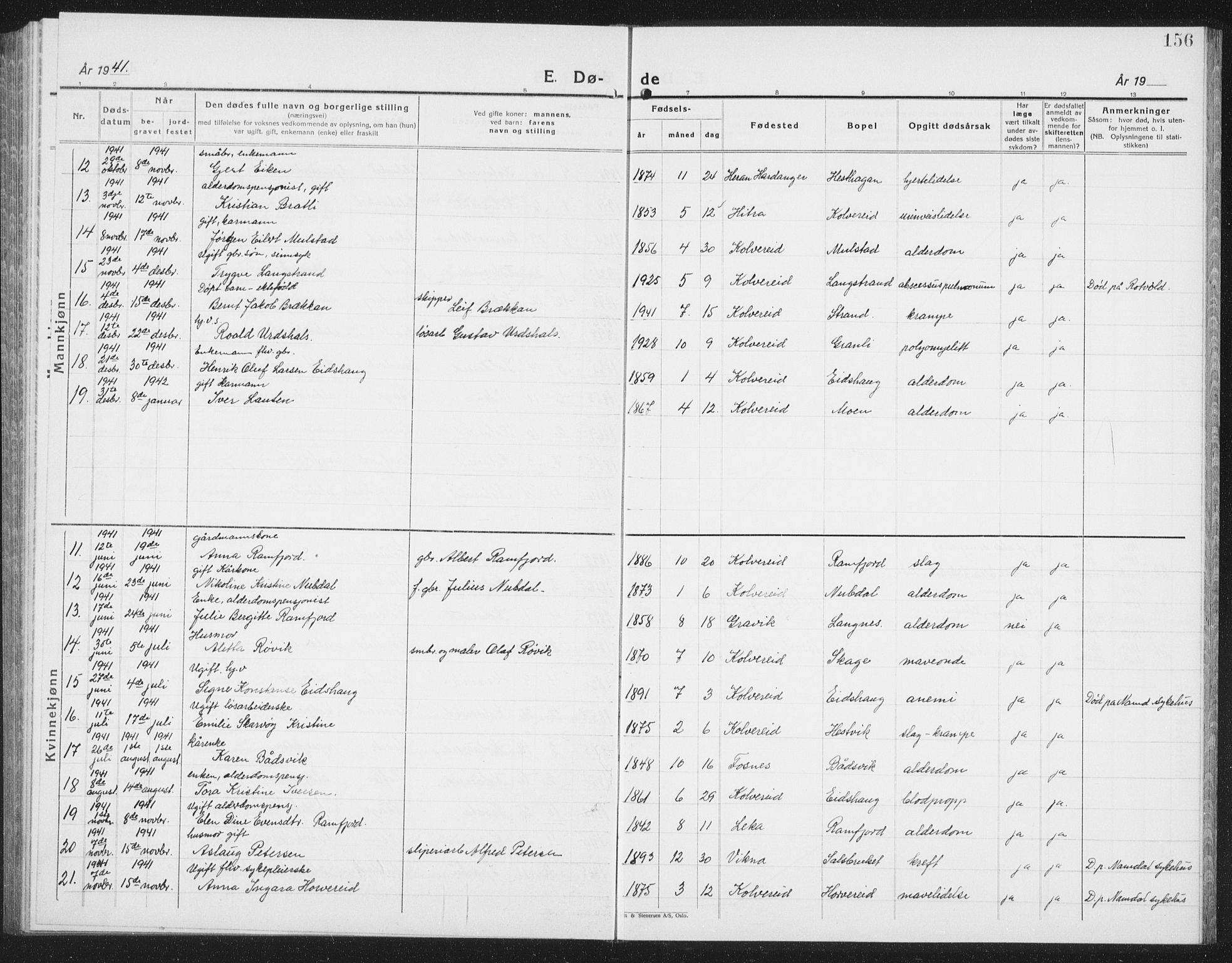 Ministerialprotokoller, klokkerbøker og fødselsregistre - Nord-Trøndelag, SAT/A-1458/780/L0654: Klokkerbok nr. 780C06, 1928-1942, s. 156