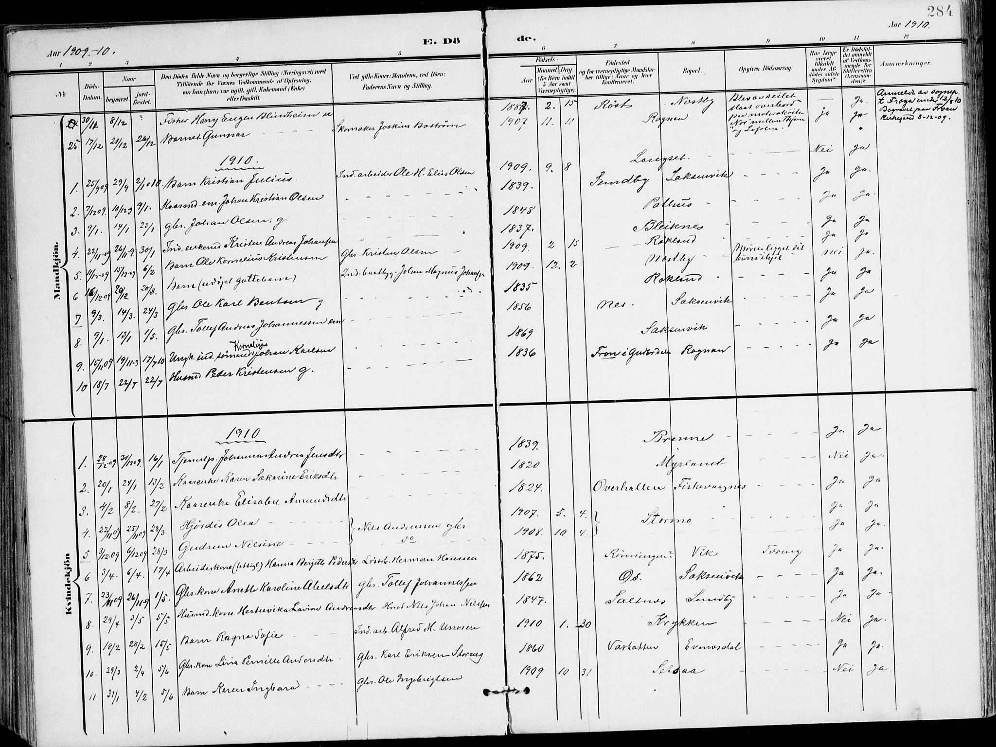 Ministerialprotokoller, klokkerbøker og fødselsregistre - Nordland, SAT/A-1459/847/L0672: Ministerialbok nr. 847A12, 1902-1919, s. 284