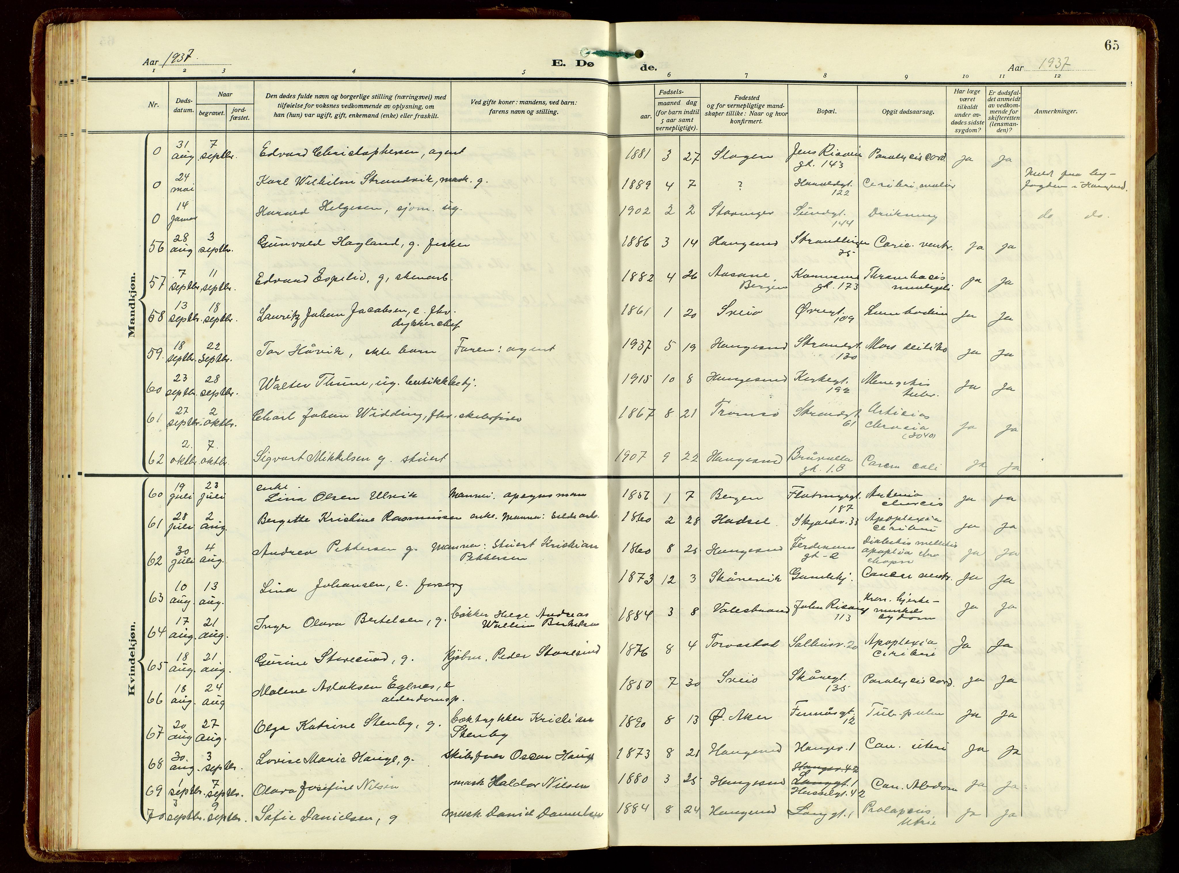 Haugesund sokneprestkontor, AV/SAST-A -101863/H/Ha/Hab/L0012: Klokkerbok nr. B 12, 1930-1958, s. 65