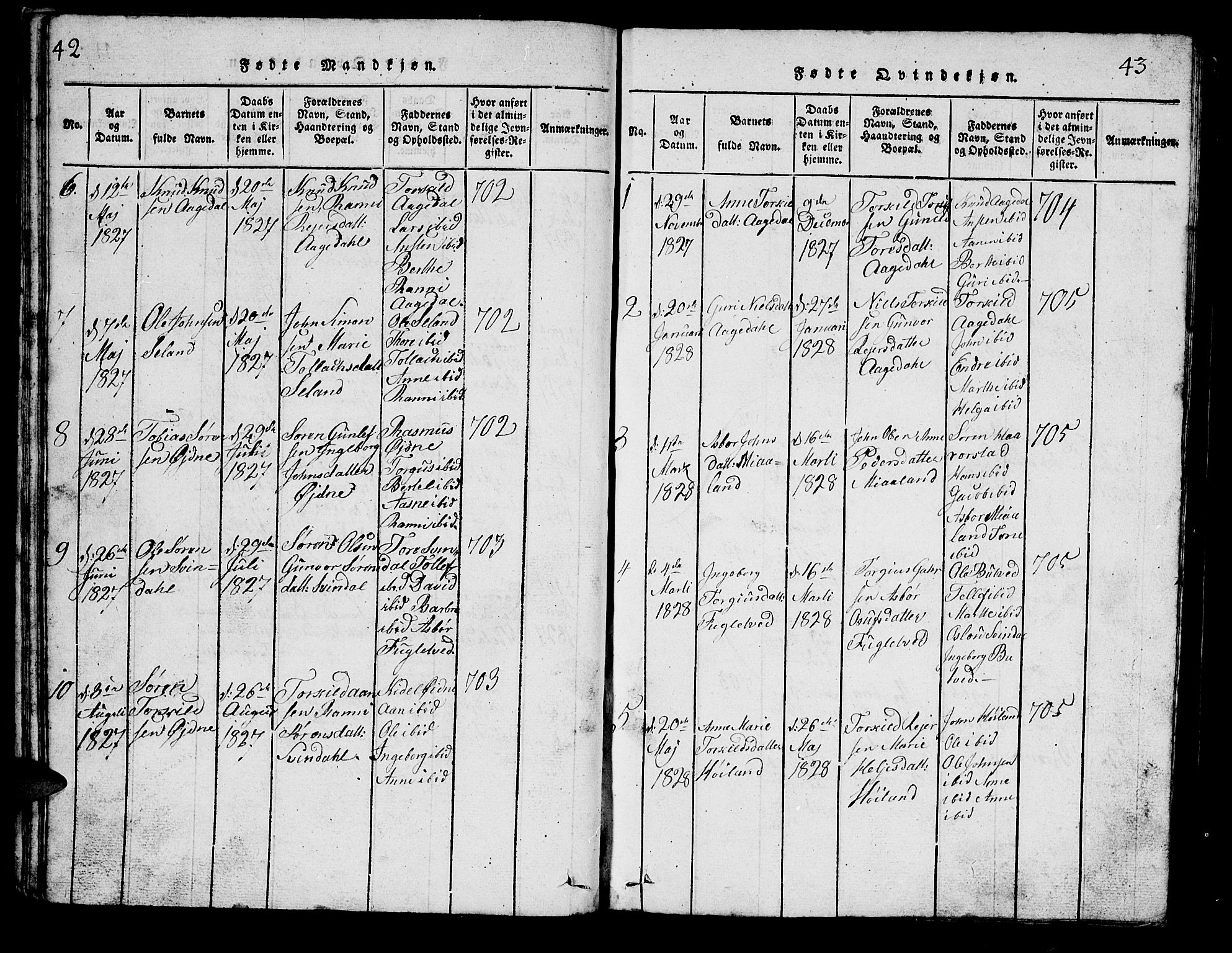 Bjelland sokneprestkontor, SAK/1111-0005/F/Fb/Fbc/L0001: Klokkerbok nr. B 1, 1815-1870, s. 42-43