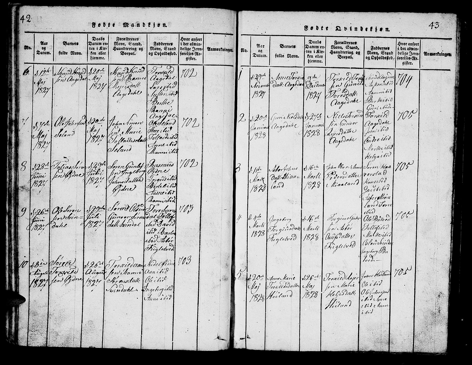 Bjelland sokneprestkontor, AV/SAK-1111-0005/F/Fb/Fbc/L0001: Klokkerbok nr. B 1, 1815-1870, s. 42-43