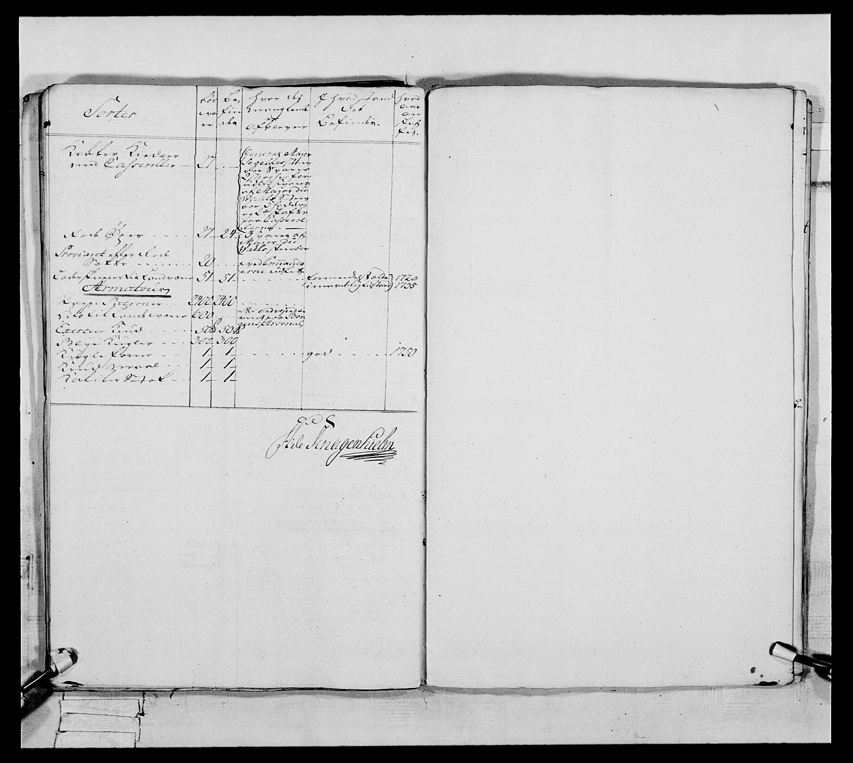 Generalitets- og kommissariatskollegiet, Det kongelige norske kommissariatskollegium, AV/RA-EA-5420/E/Eh/L0093: 2. Bergenhusiske nasjonale infanteriregiment, 1772-1774, s. 397