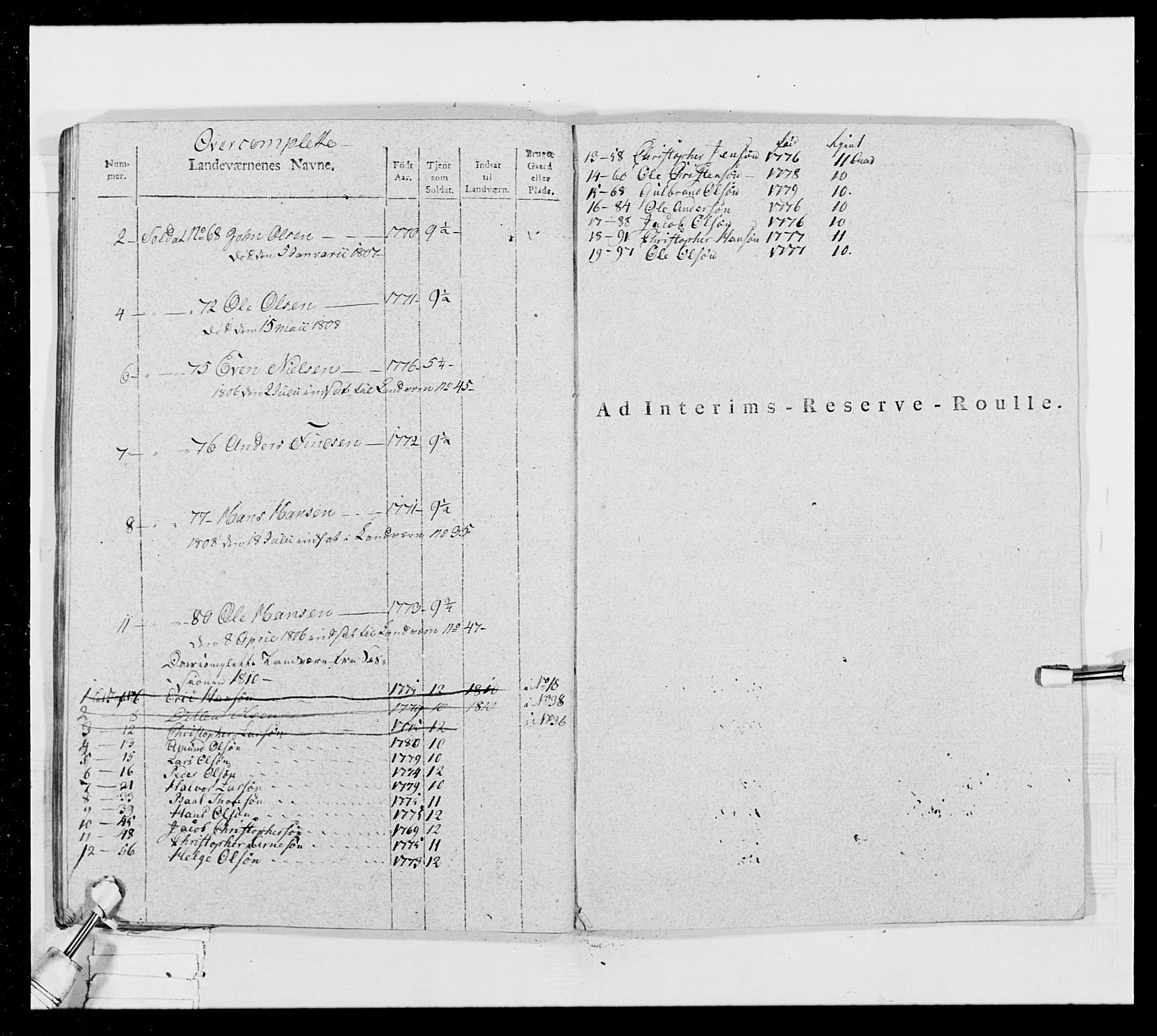 Generalitets- og kommissariatskollegiet, Det kongelige norske kommissariatskollegium, RA/EA-5420/E/Eh/L0024: Norske jegerkorps, 1810-1812, s. 247