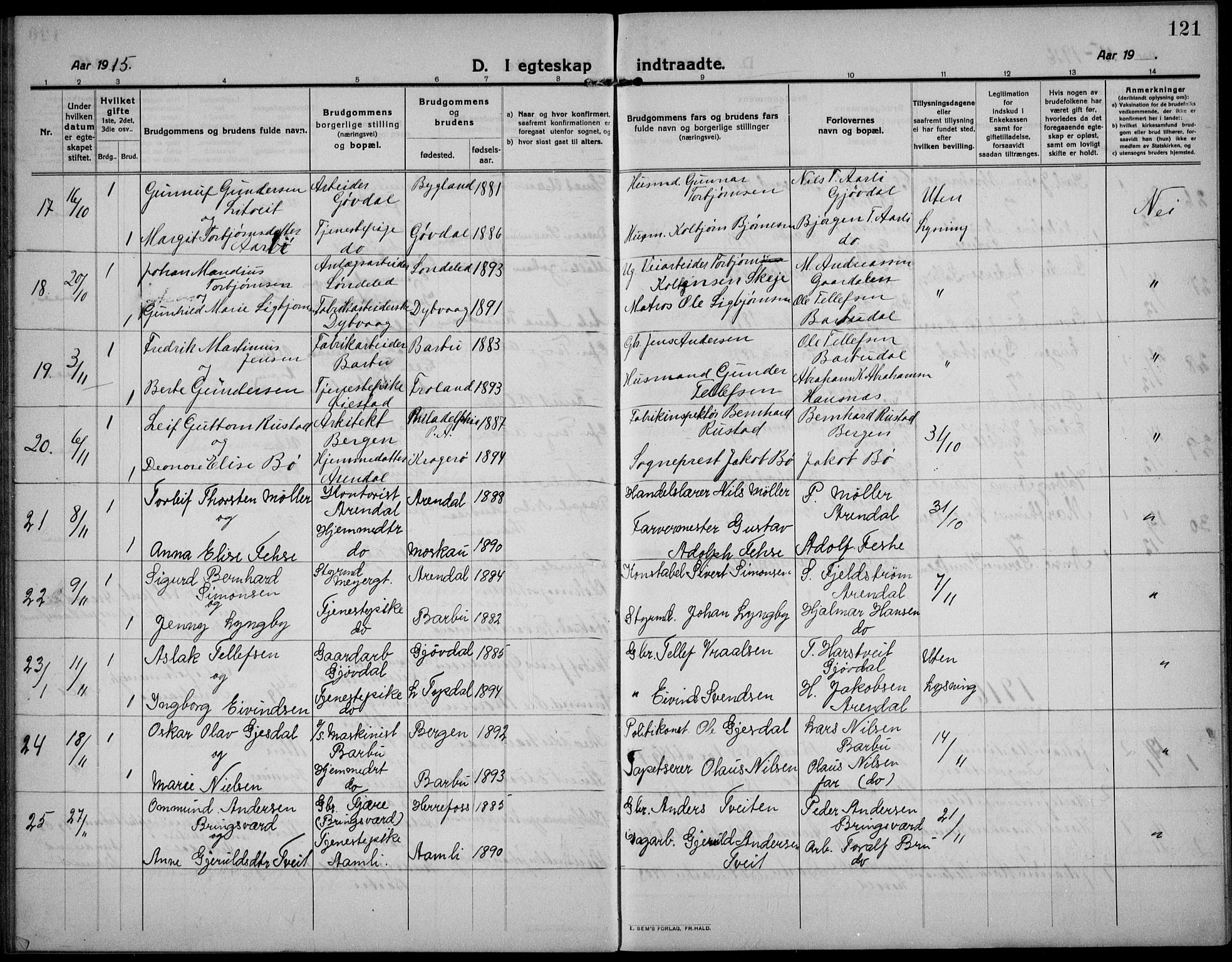 Barbu sokneprestkontor, AV/SAK-1111-0003/F/Fb/L0004: Klokkerbok nr. B 4, 1911-1936, s. 121