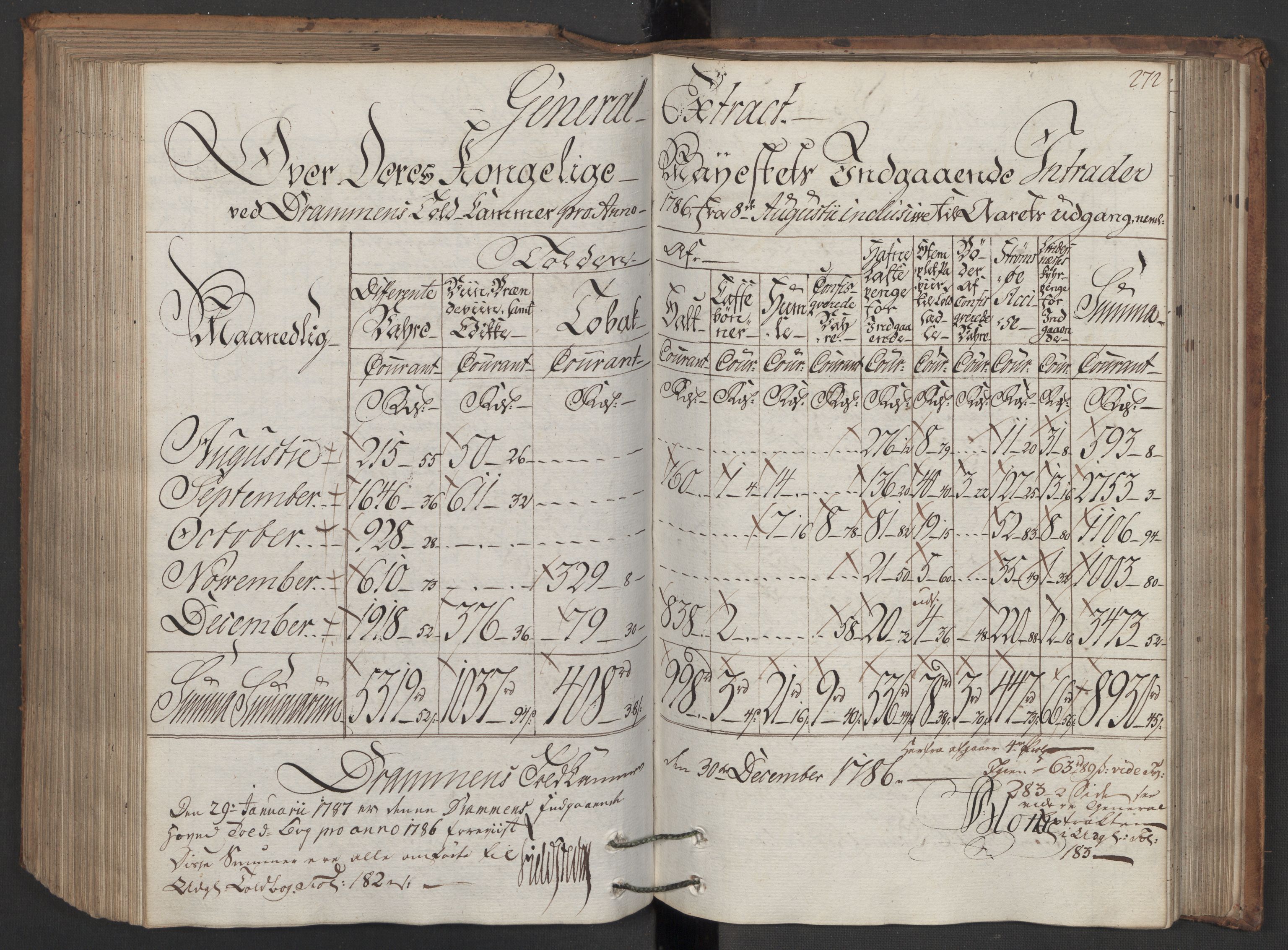 Generaltollkammeret, tollregnskaper, AV/RA-EA-5490/R08/L0142/0001: Tollregnskaper Drammen / Inngående hovedtollbok, 1786, s. 271b-272a