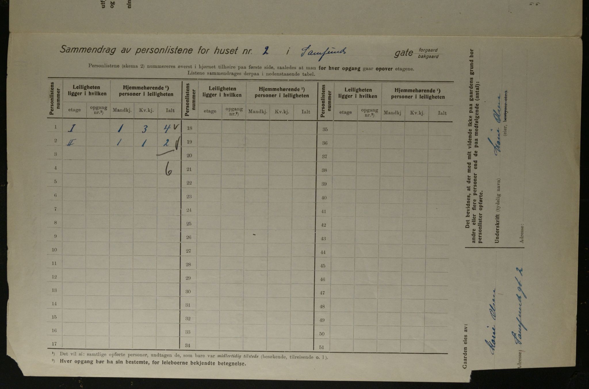 OBA, Kommunal folketelling 1.12.1923 for Kristiania, 1923, s. 95813