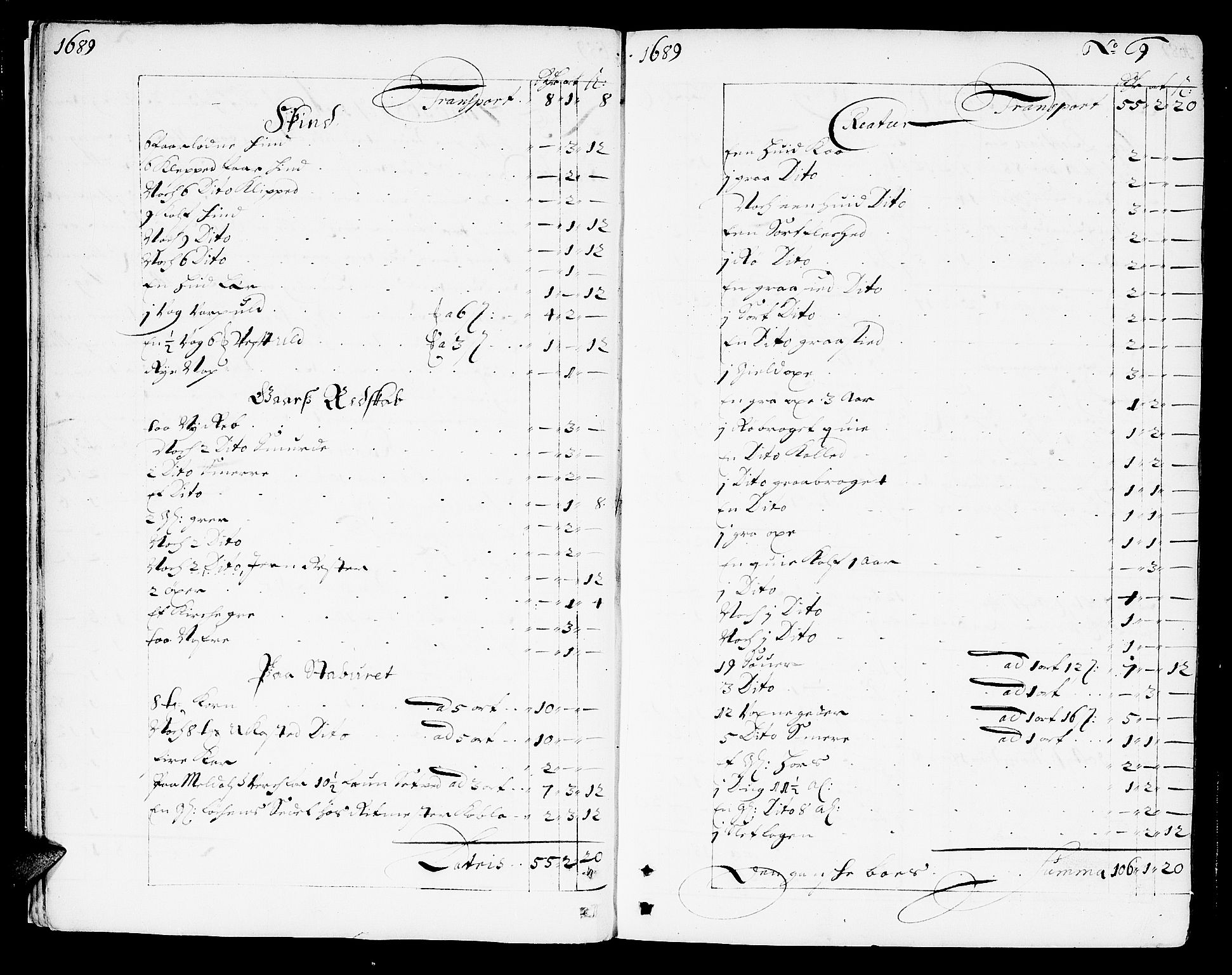 Orkdal sorenskriveri, AV/SAT-A-4169/1/3/3Aa/L0001: Skifteprotokoller, 1689-1728, s. 8b-9a