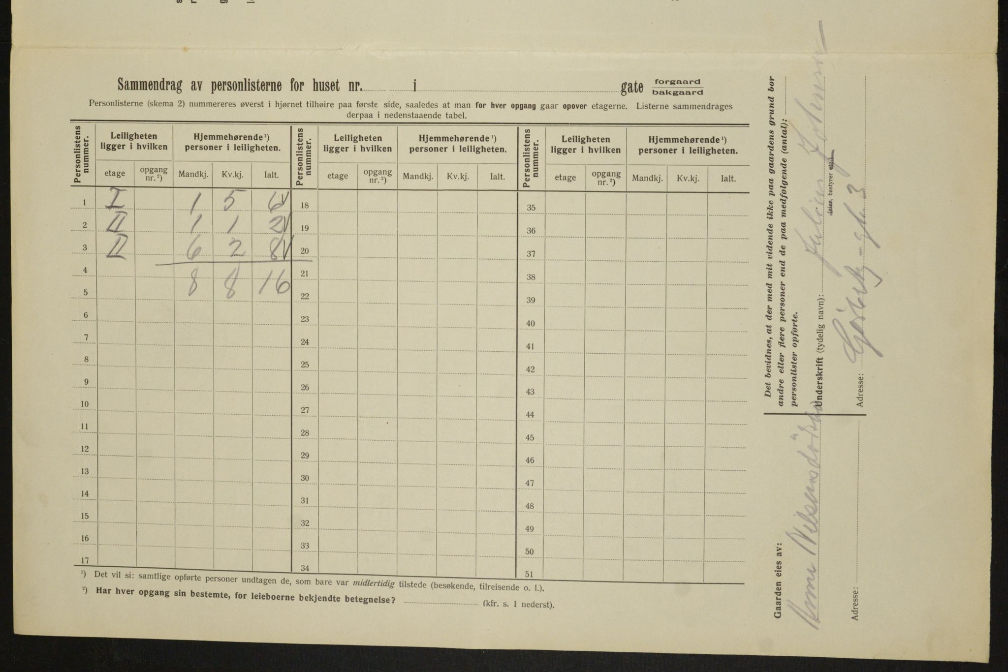 OBA, Kommunal folketelling 1.2.1913 for Kristiania, 1913, s. 32754