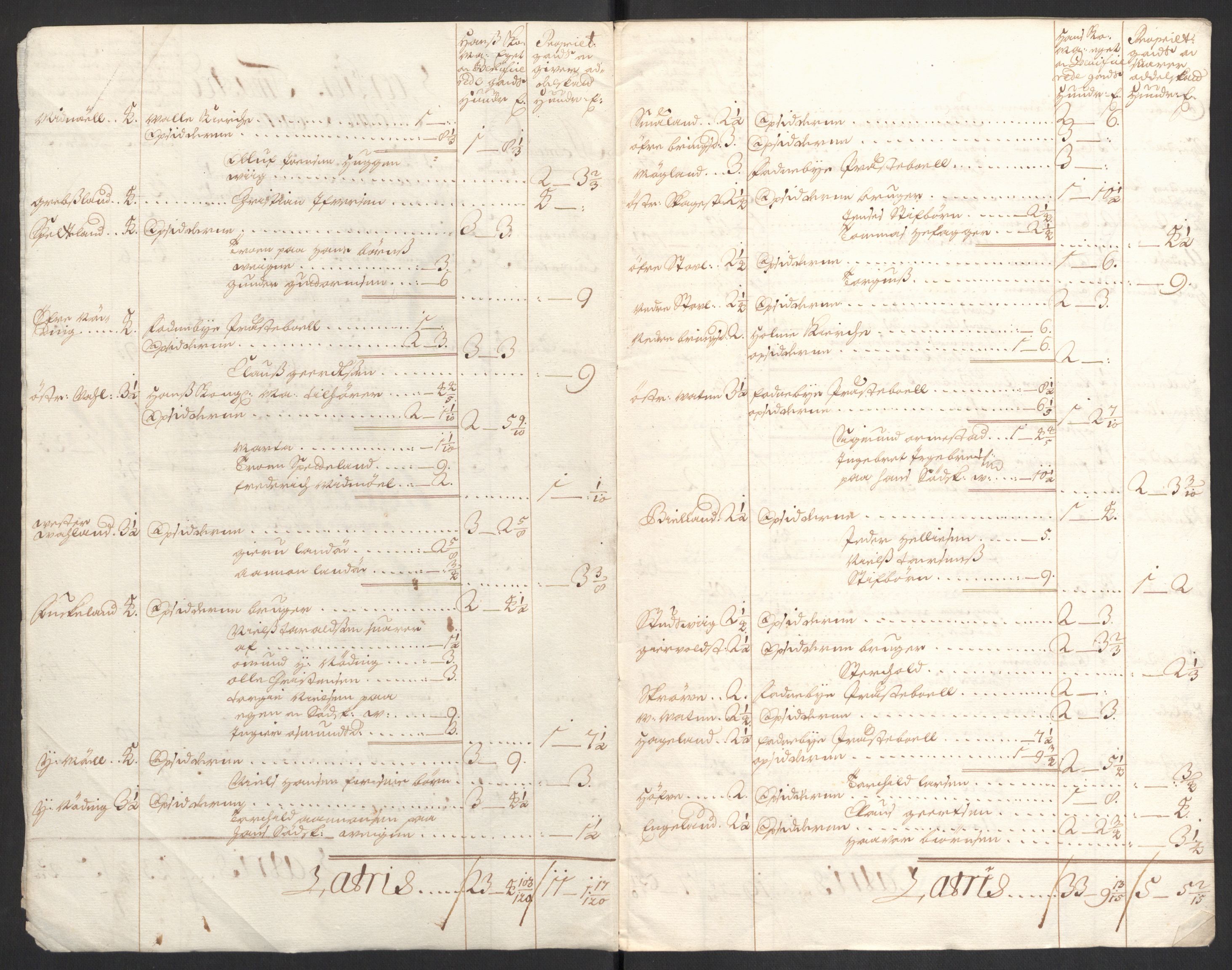Rentekammeret inntil 1814, Reviderte regnskaper, Fogderegnskap, RA/EA-4092/R43/L2547: Fogderegnskap Lista og Mandal, 1698-1699, s. 265