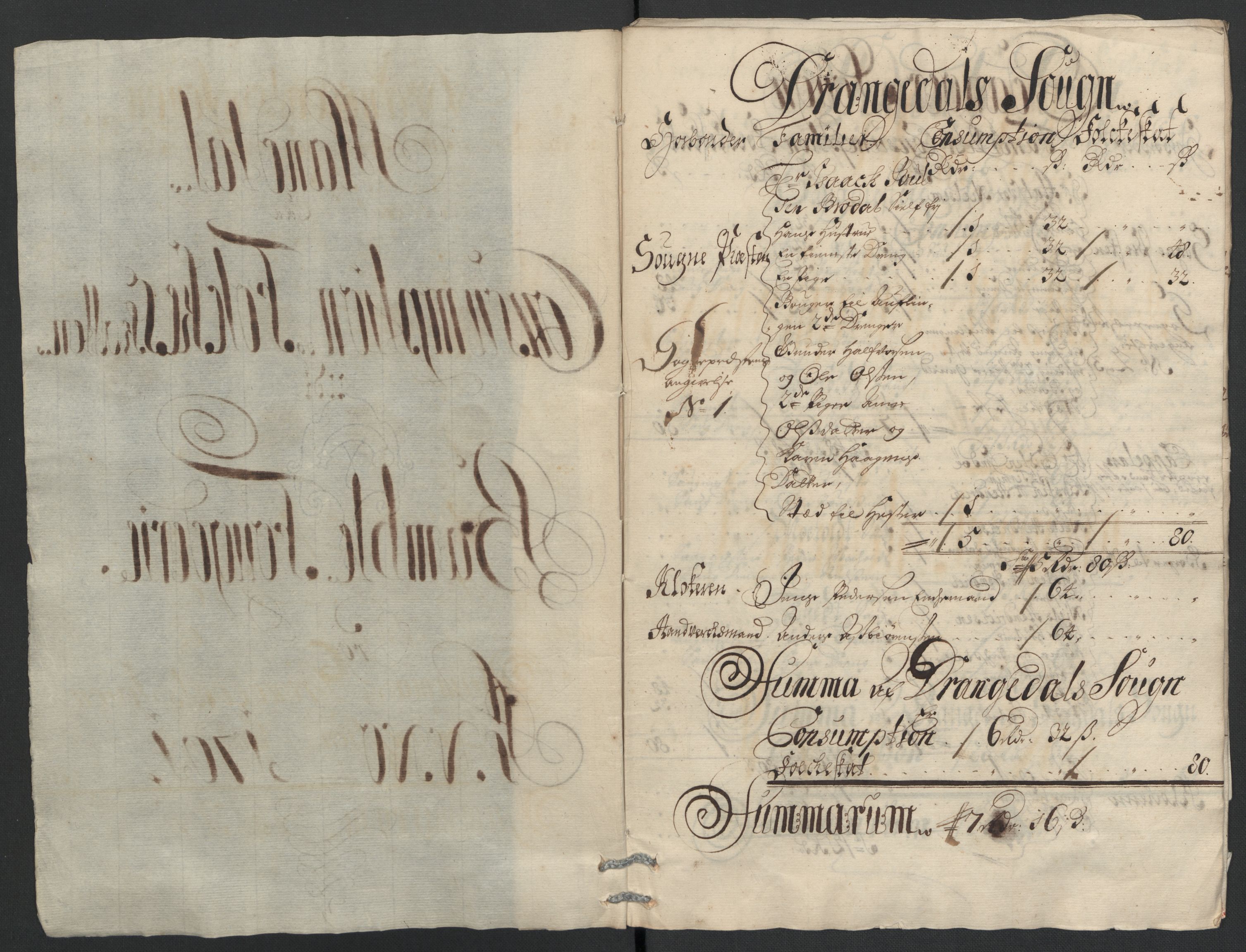 Rentekammeret inntil 1814, Reviderte regnskaper, Fogderegnskap, AV/RA-EA-4092/R36/L2105: Fogderegnskap Øvre og Nedre Telemark og Bamble, 1701, s. 185